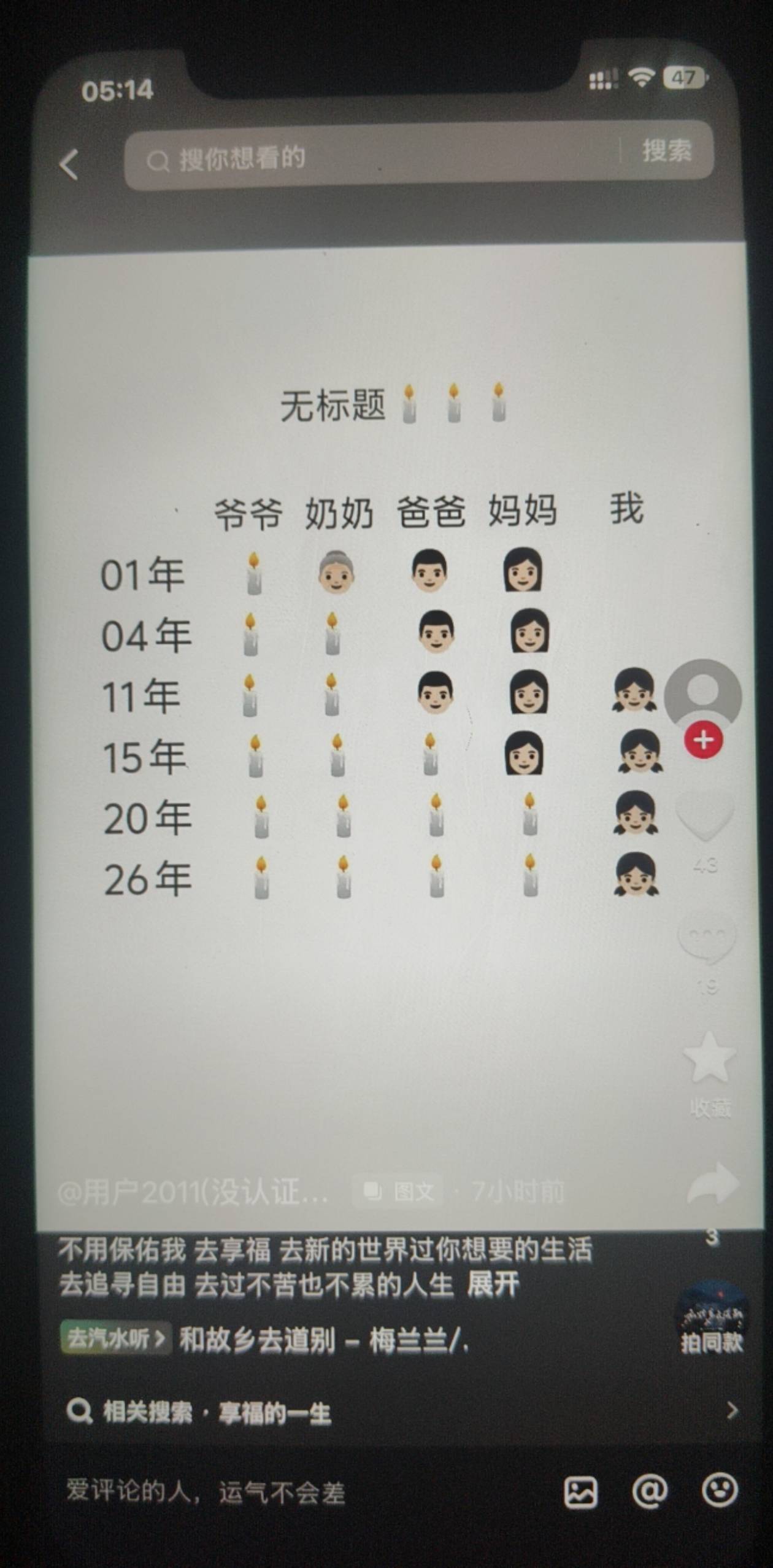 这15岁的孩子，挺可怜的

42 / 作者:路亚亚亚 / 