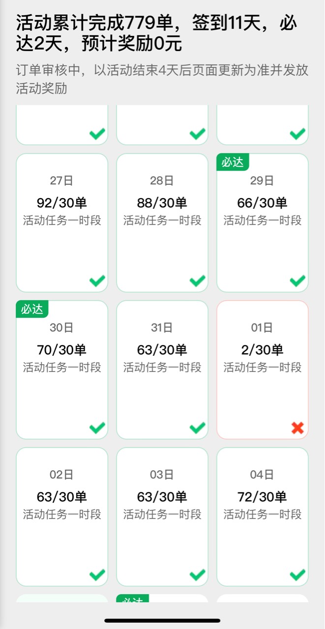 老哥们什么水平，一天6，70单

2 / 作者:我是大韭菜 / 