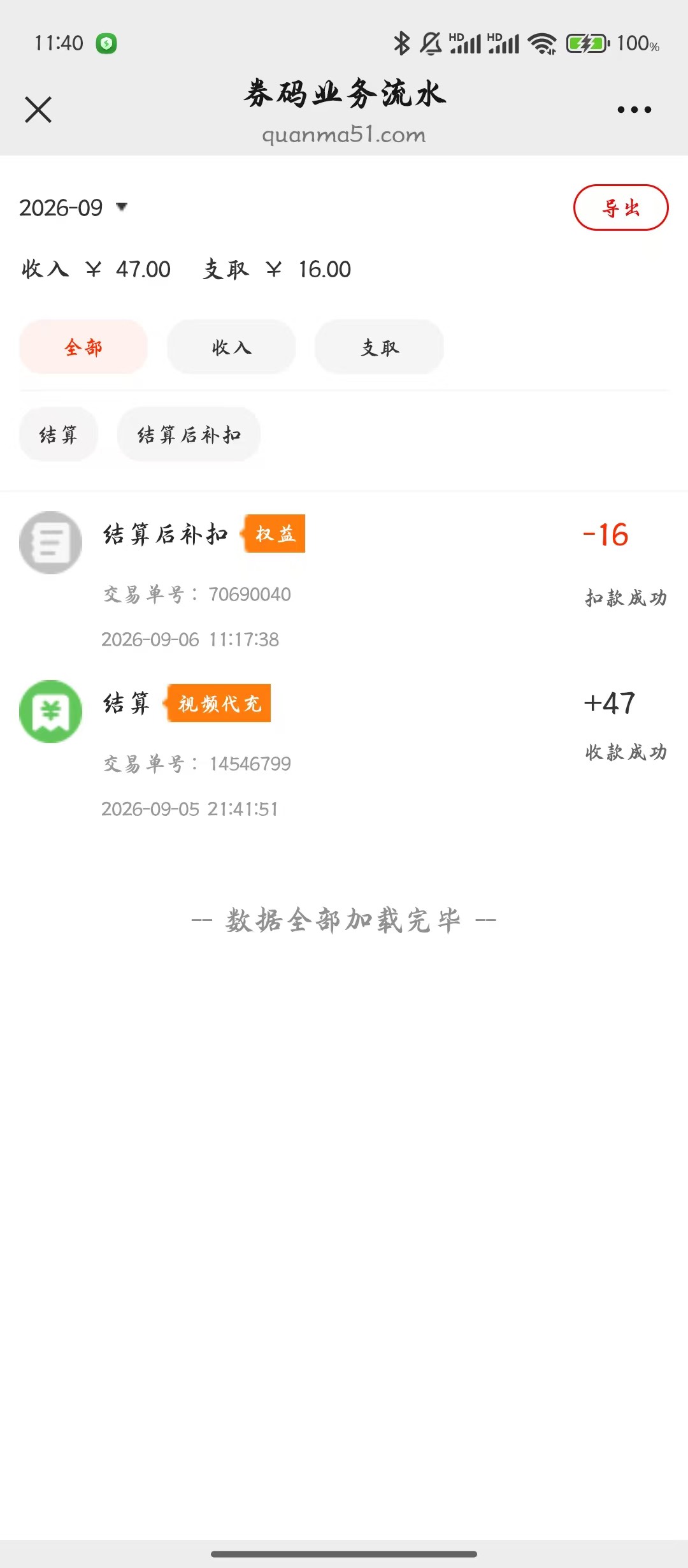 老哥们出卡密千万别去玖玖了，买的可以，真给我恶心坏了。
前两天飞广东老农hf减20在46 / 作者:射孔专家 / 