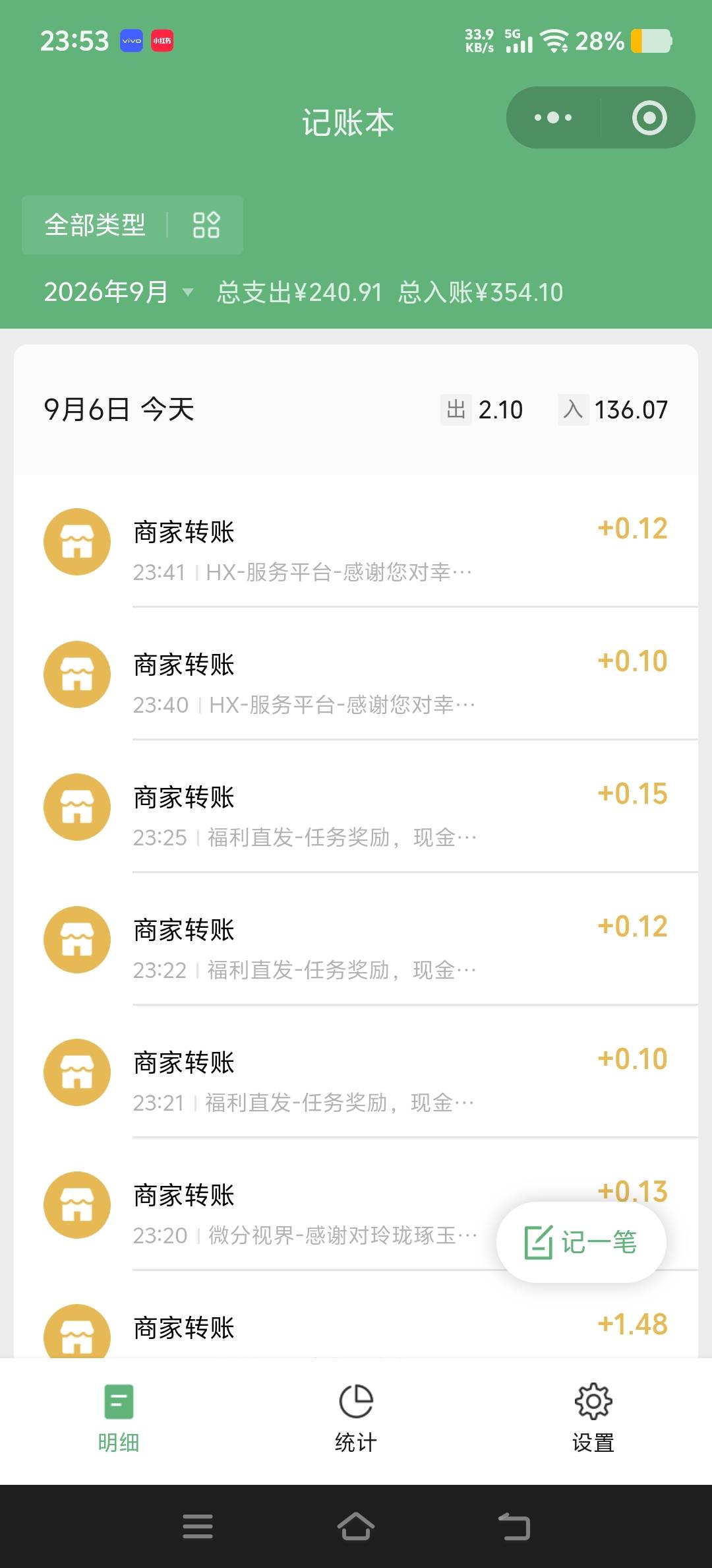 看广告也能致富，十几个平台来回看，一天看了136！

95 / 作者:玩玩问问汪汪 / 