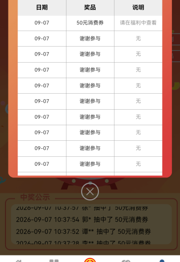 老哥萌，这个现在还能买什么

7 / 作者:故事大王磨推鬼 / 