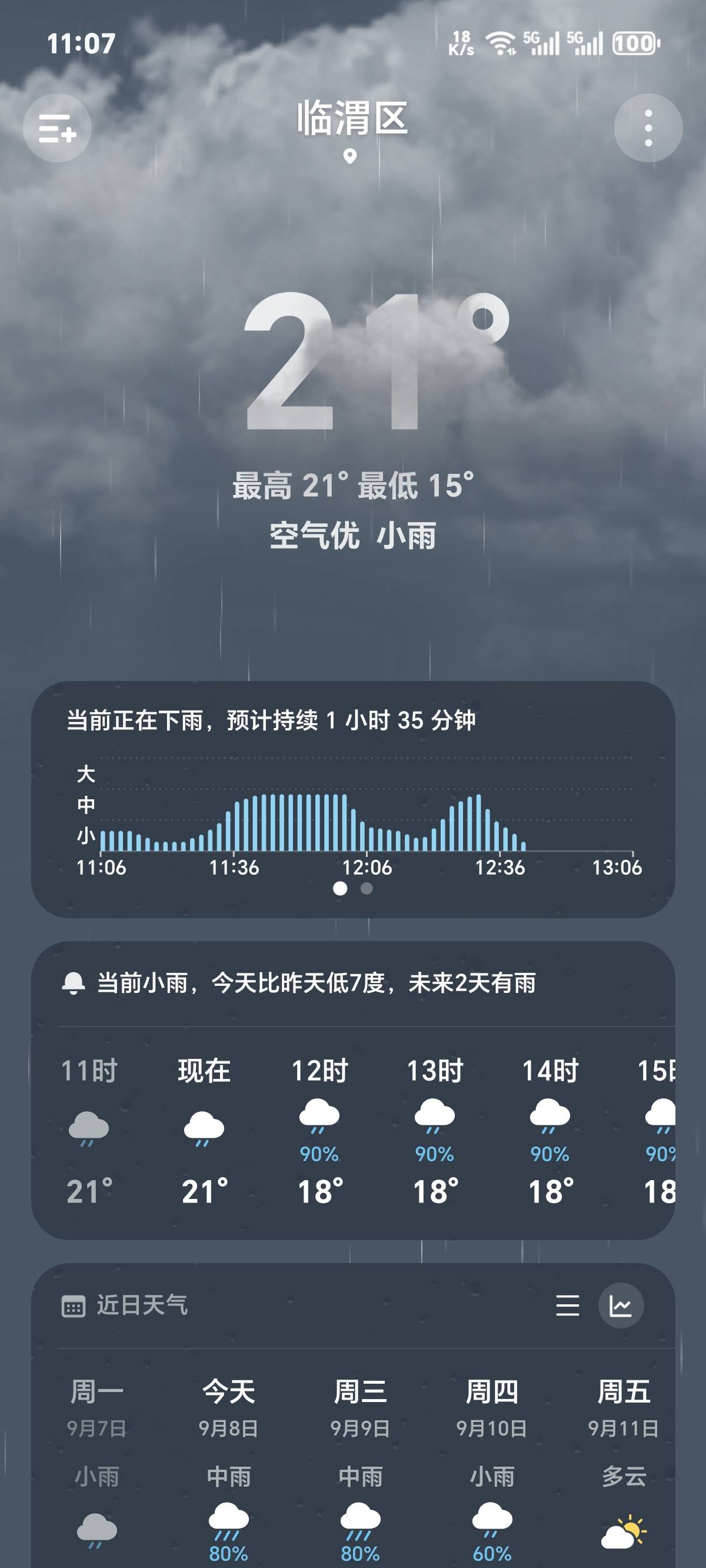 芒果月卡换绑，刚领苏州的 

26 / 作者:你我已入账 / 