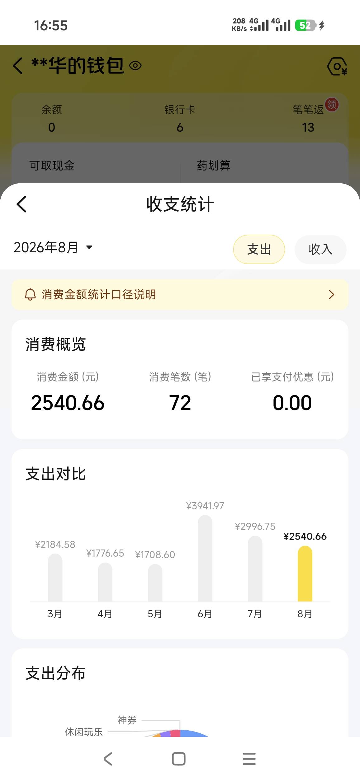 美团月付那么久终于可以开了


62 / 作者:今晚打老虎33 / 