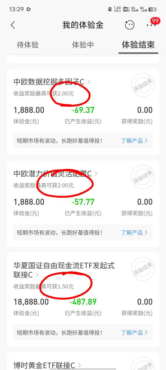 招行这个提现金也是大幅度缩水，我说怎么去年玩的时候感觉是个大毛，今年感觉怎么小了48 / 作者:提莫大王 / 