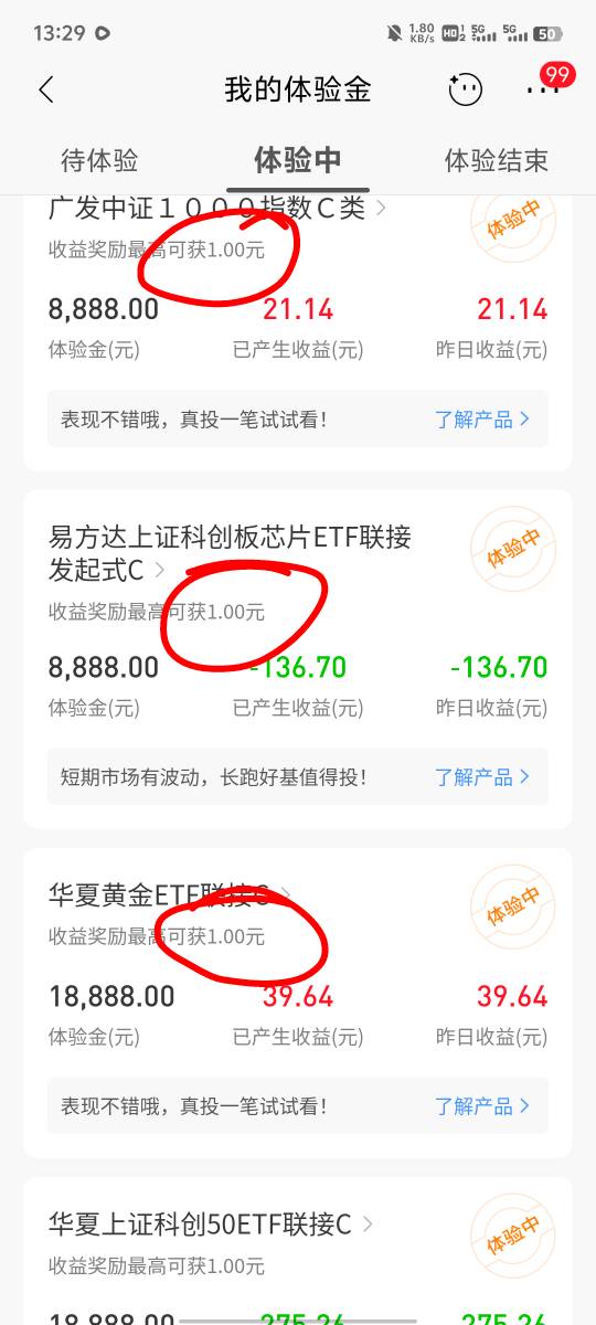 招行这个提现金也是大幅度缩水，我说怎么去年玩的时候感觉是个大毛，今年感觉怎么小了52 / 作者:提莫大王 / 