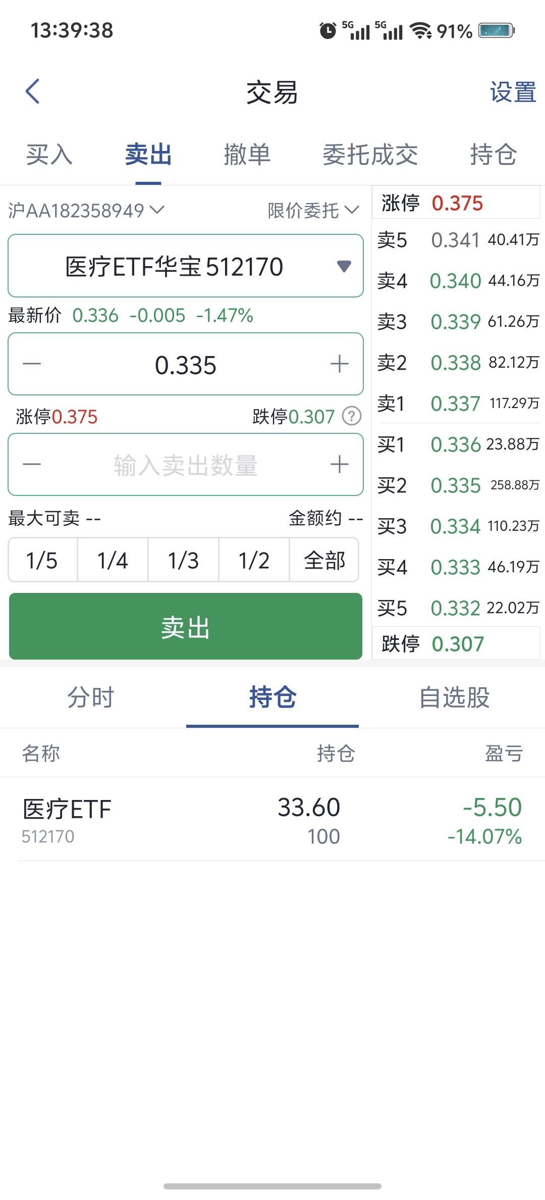 京东这个，当天可以卖掉吗？

44 / 作者:吃鱼的猫~ / 