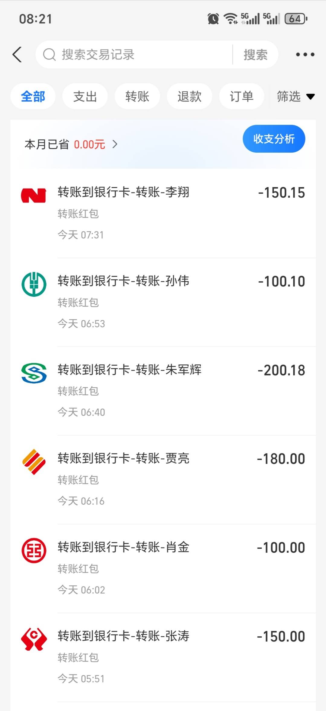 哎！醒那么早干嘛啊

52 / 作者:大头绿衣d / 