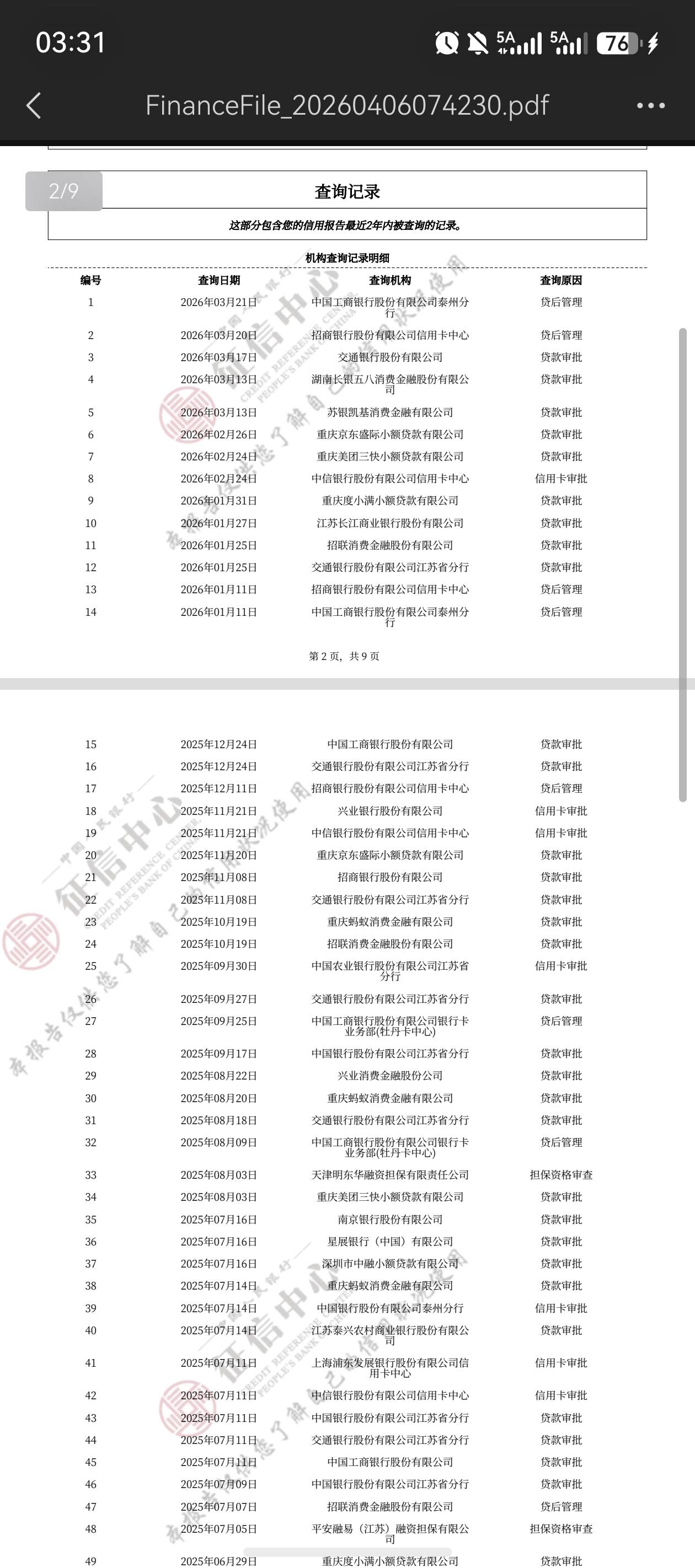 能做贷款办信用卡吗，欠了朋友1.2w，想办张卡还了



79 / 作者:大萝卜hnn / 