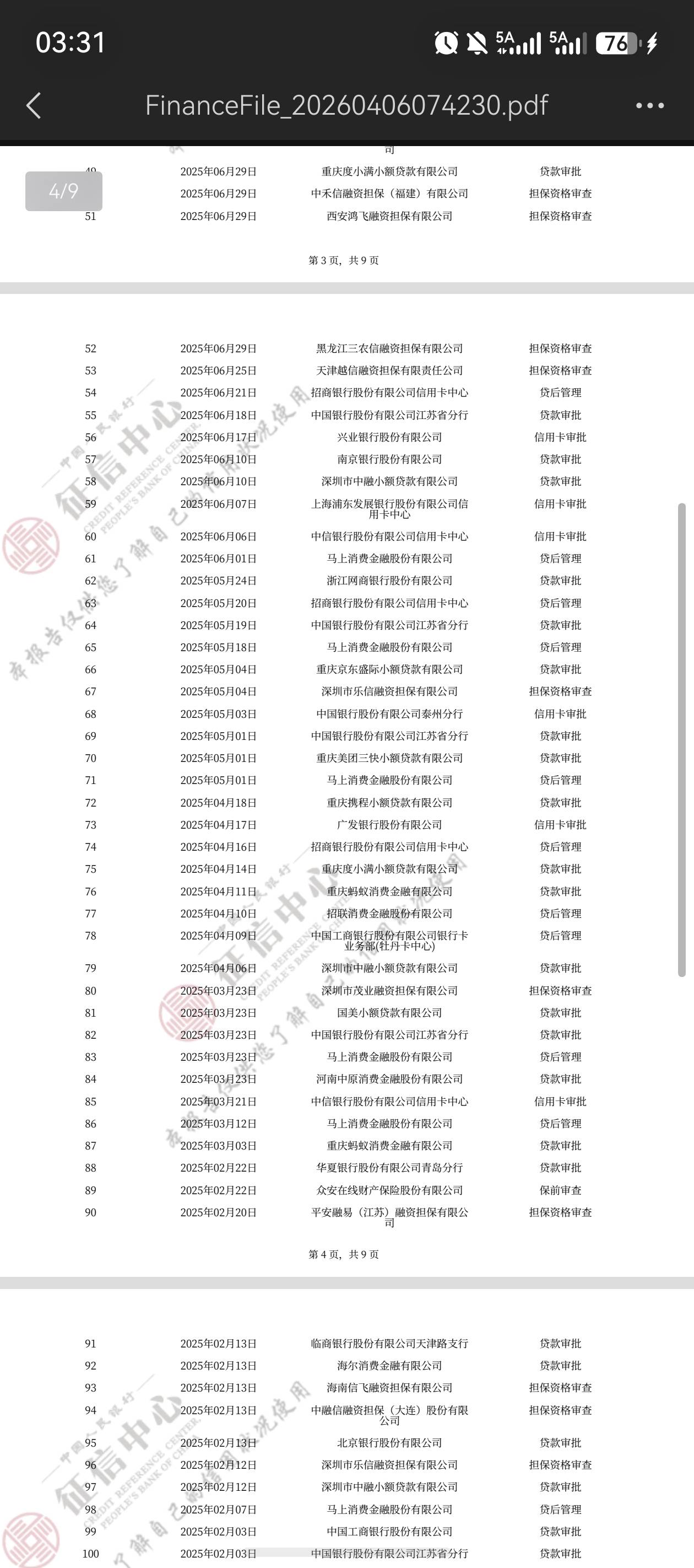 能做贷款办信用卡吗，欠了朋友1.2w，想办张卡还了



41 / 作者:大萝卜hnn / 