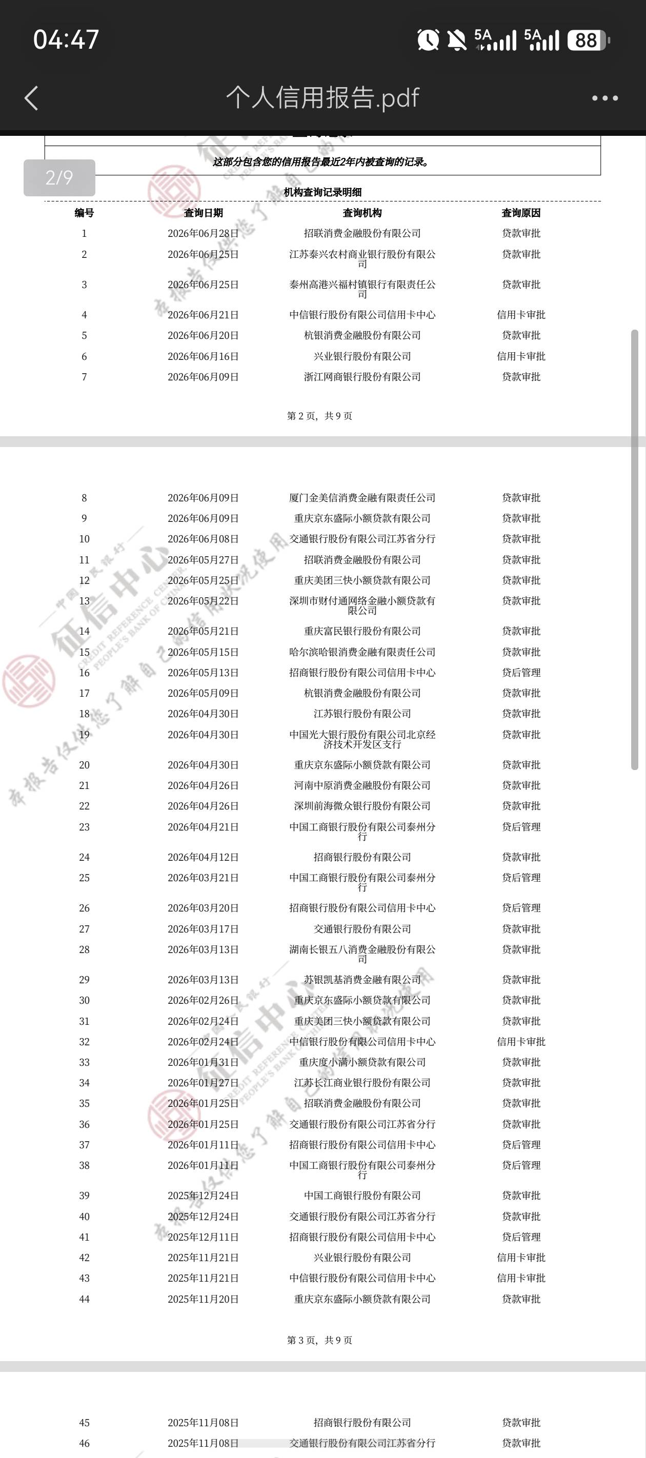 这是上个月查的，对比图中，最近一个月，开通了京东白条五百额度，查询一次，还能办贷84 / 作者:大萝卜hnn / 