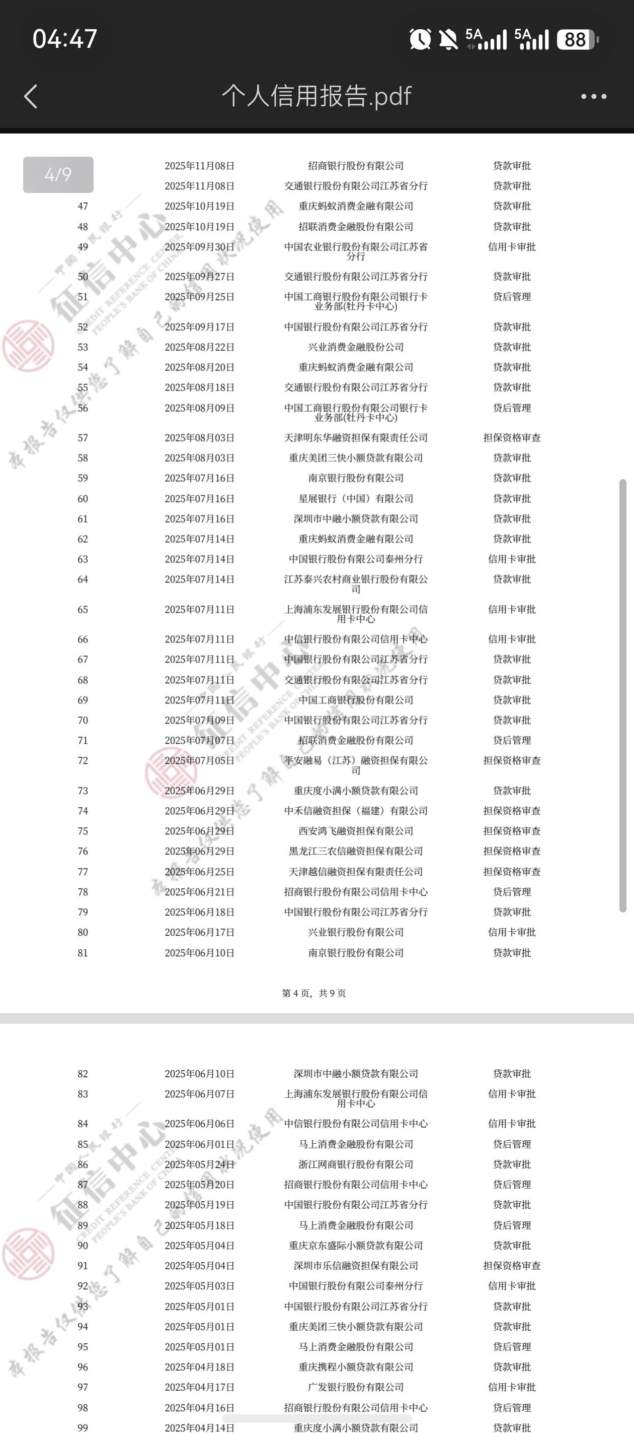 这是上个月查的，对比图中，最近一个月，开通了京东白条五百额度，查询一次，还能办贷85 / 作者:大萝卜hnn / 