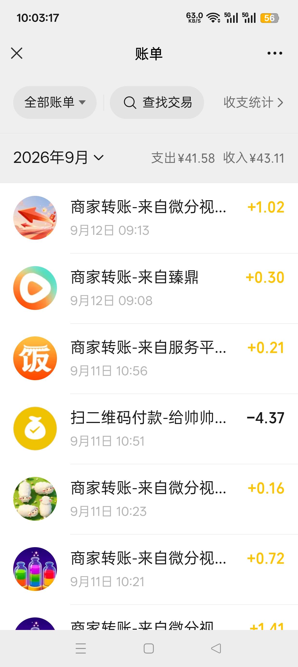 买个旧手机二天收入广子43.11没怎么看，加抖音15.3提的YHK

83 / 作者:寻花问柳不见君 / 