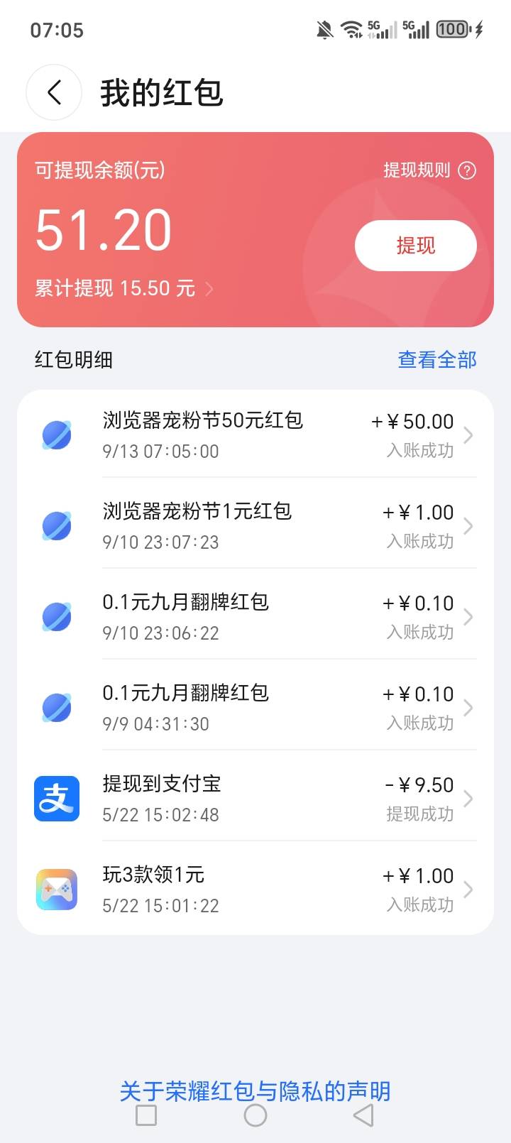 老哥哥们好激动啊，终于抢到了

71 / 作者:买几瓶酒喝喝 / 