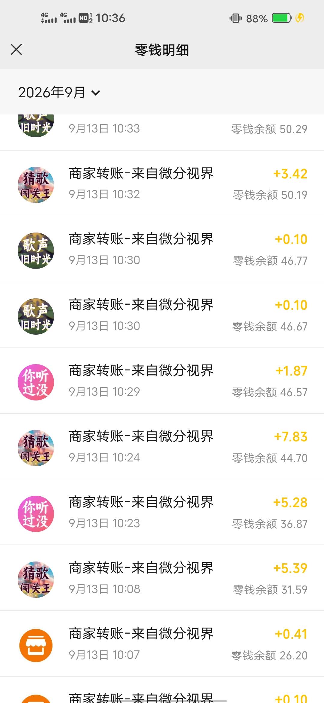 两个小时看了60多，流量估计都要有10块了


4 / 作者:后来、、、 / 