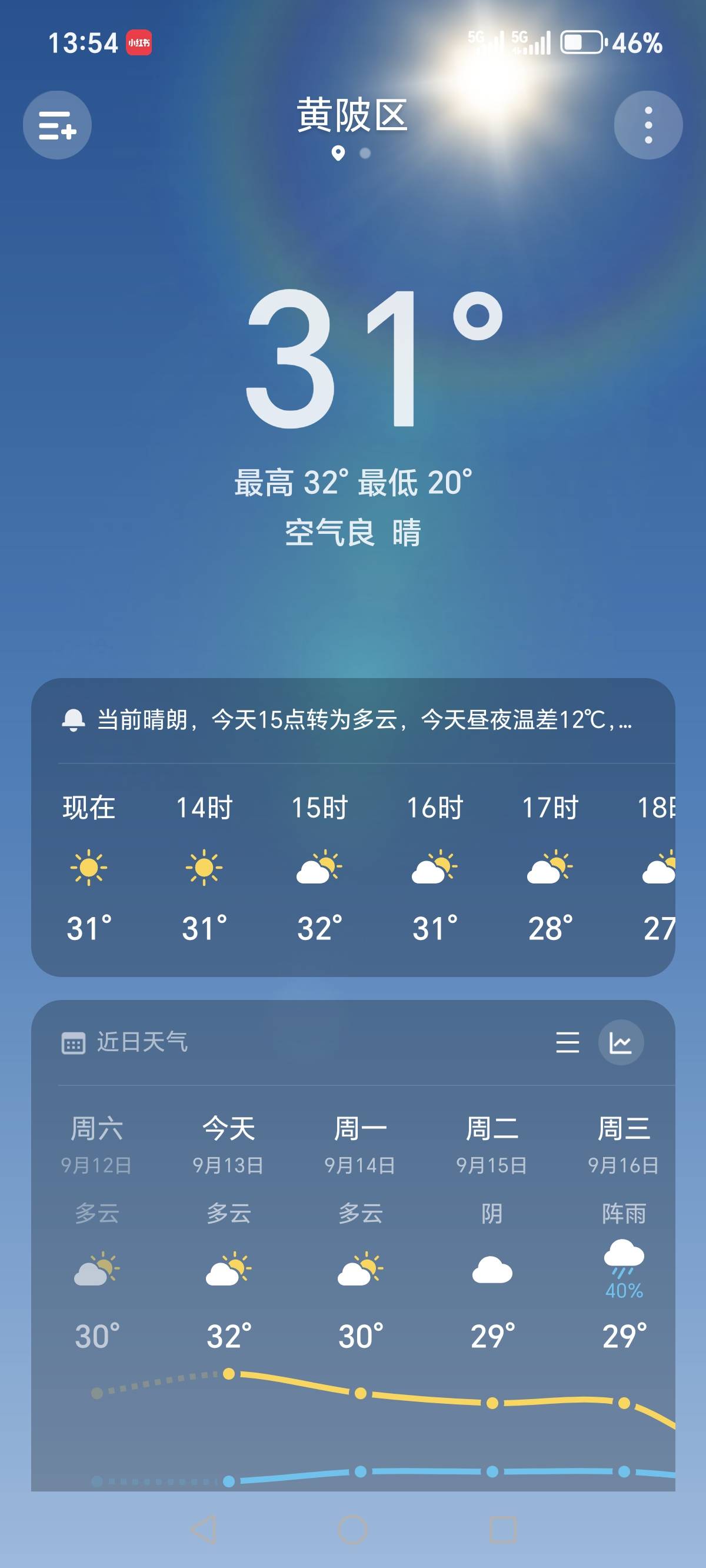 这天气，挂壁烂尾地下通道还不错。就是没wifi。可惜



76 / 作者:活着为了鲁毛 / 
