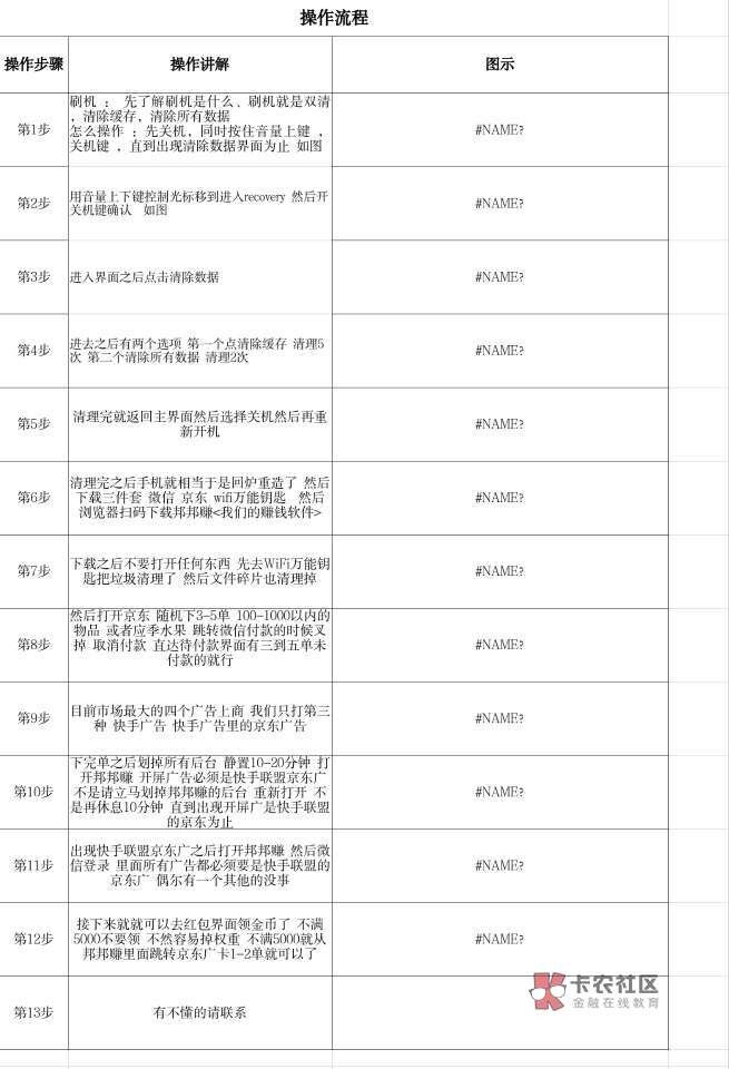 邦邦按这个流程双清老哥你们提现的时候不会黑名单吗？我爆了30提了马上黑名单。提都提72 / 作者:明月天涯1234 / 