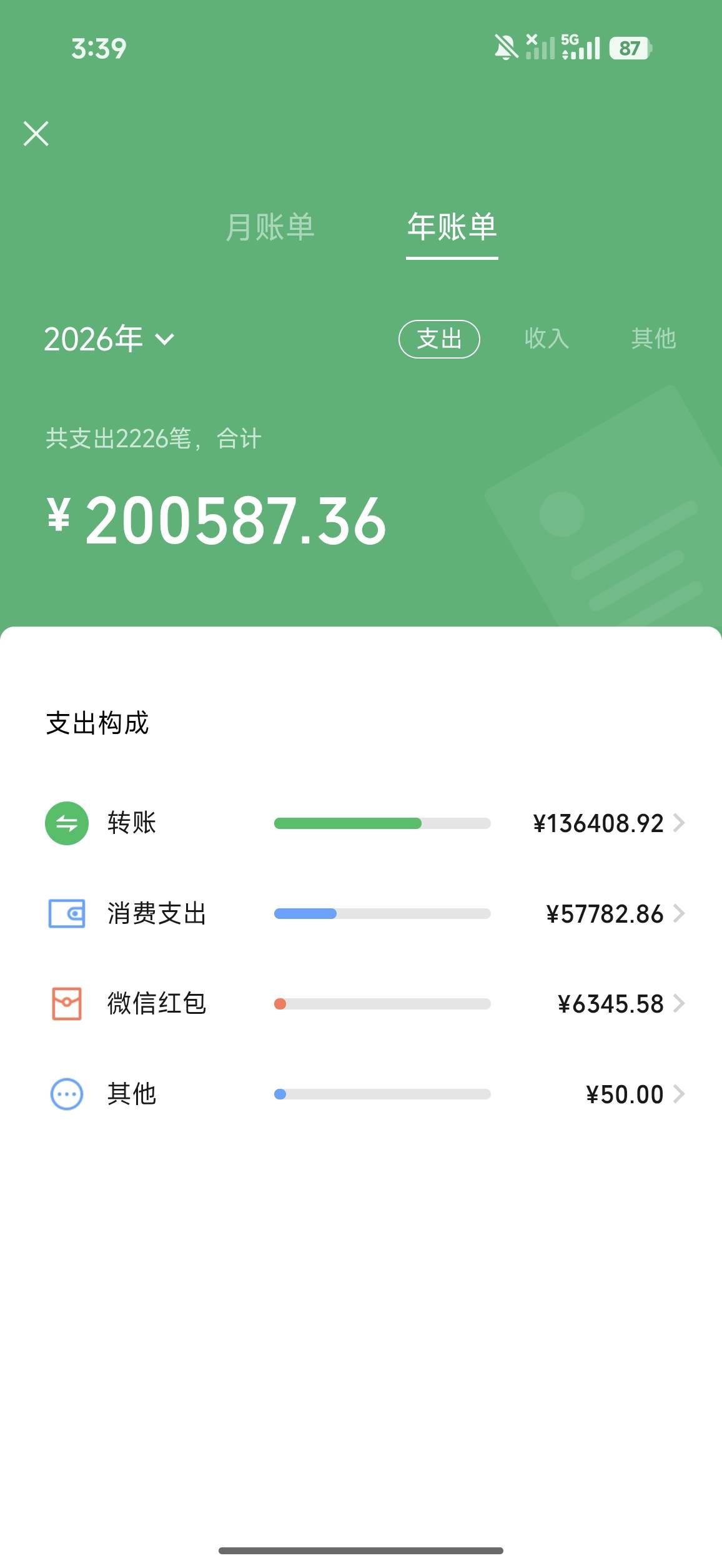 这钱怎么取不出来，想买iphone18pro max了

15 / 作者:路过的壁虎 / 
