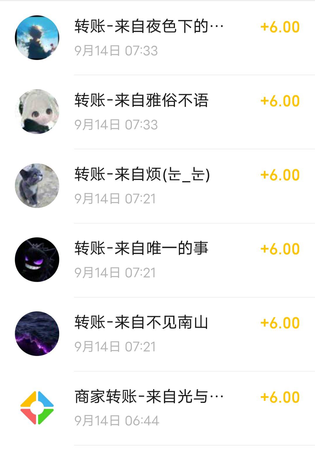 破零，光与夜之恋6*6

64 / 作者:雅俗共赏2025 / 