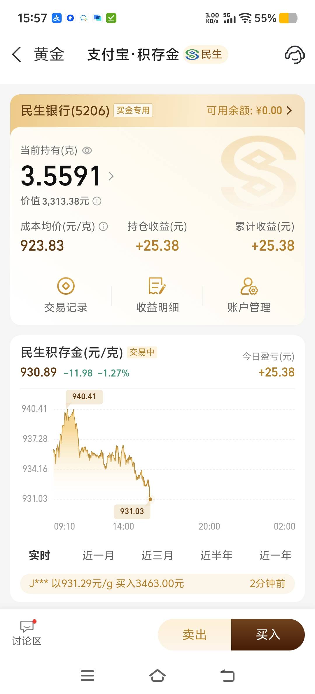 黄金跌穿了，老哥们满意了吗

71 / 作者:玩玩问问汪汪 / 
