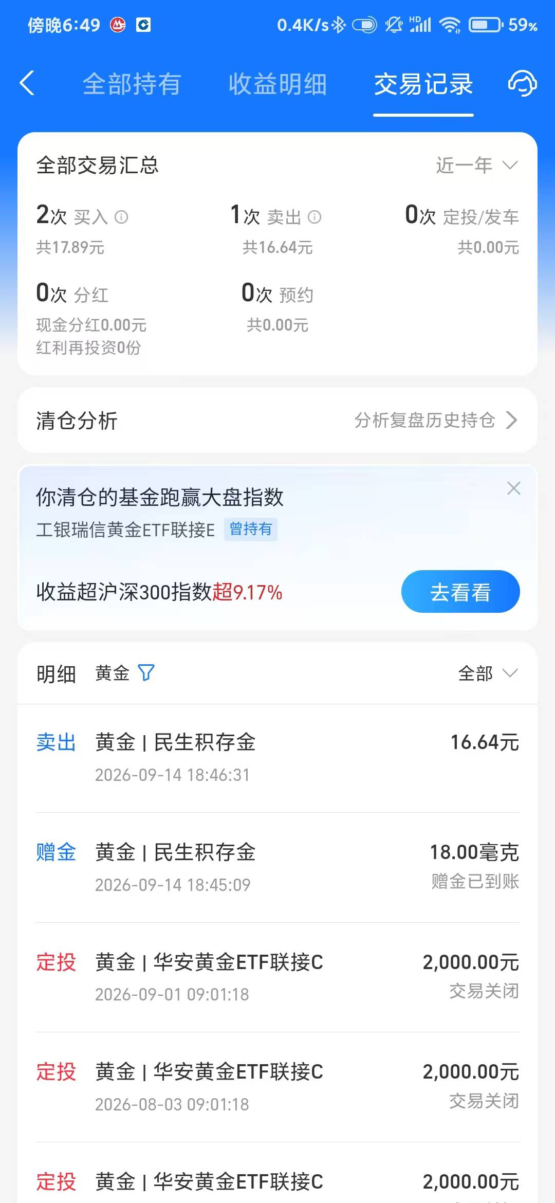 支付宝黄金破零，大号加小号32毛


87 / 作者:盐枝柚梨 / 