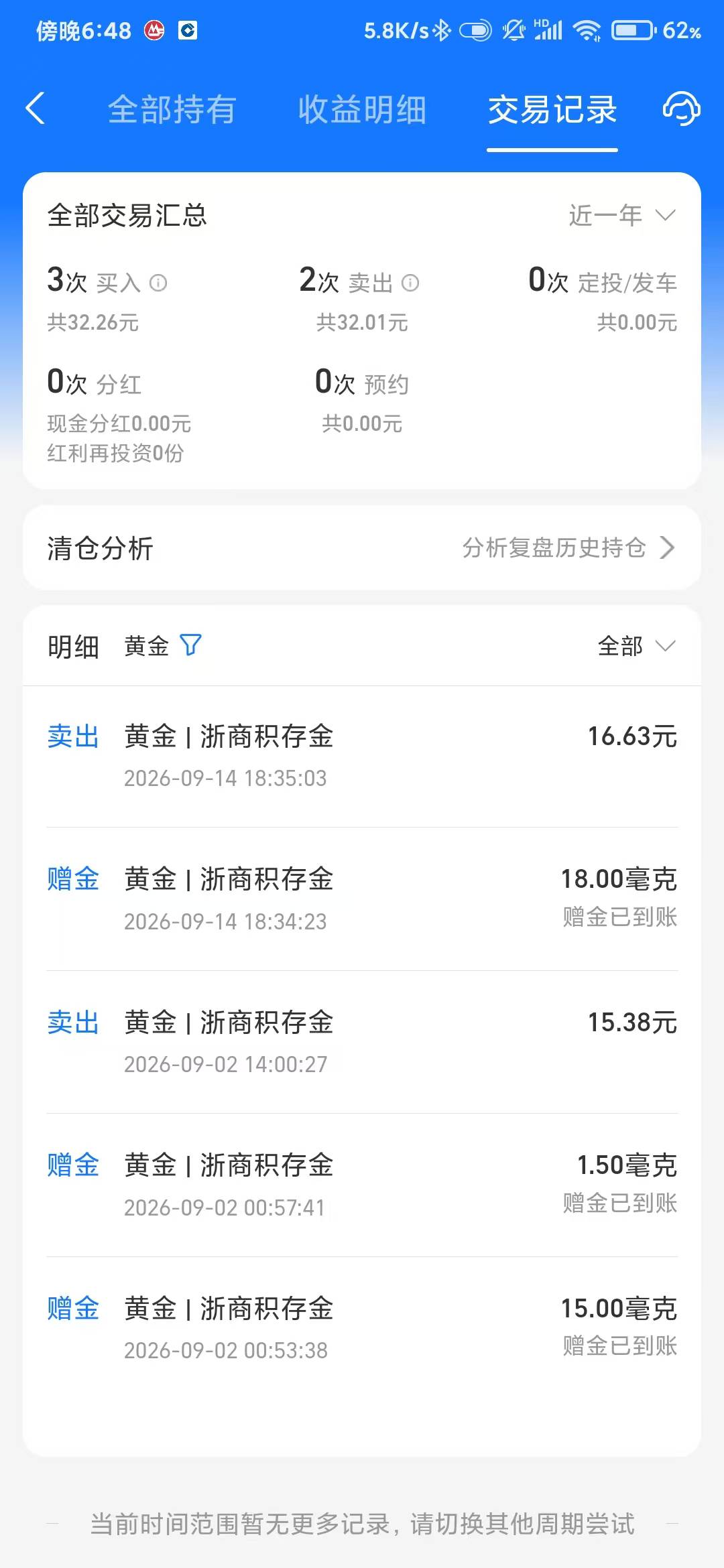 支付宝黄金破零，大号加小号32毛


28 / 作者:盐枝柚梨 / 