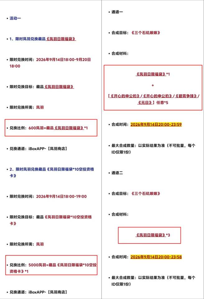 有凤羽可以考虑换，600换一个福袋，8点钟3个福袋合一个图，top炬星又是收获满满的一天66 / 作者:顾小贝 / 
