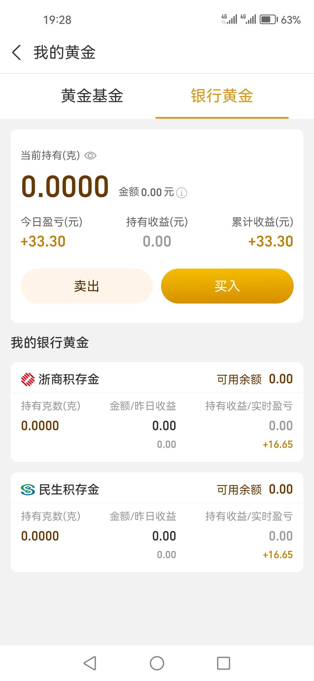 两天没申请到毛了，黑暗里的一道光啊。。。33大毛

0 / 作者:顺其自然135 / 