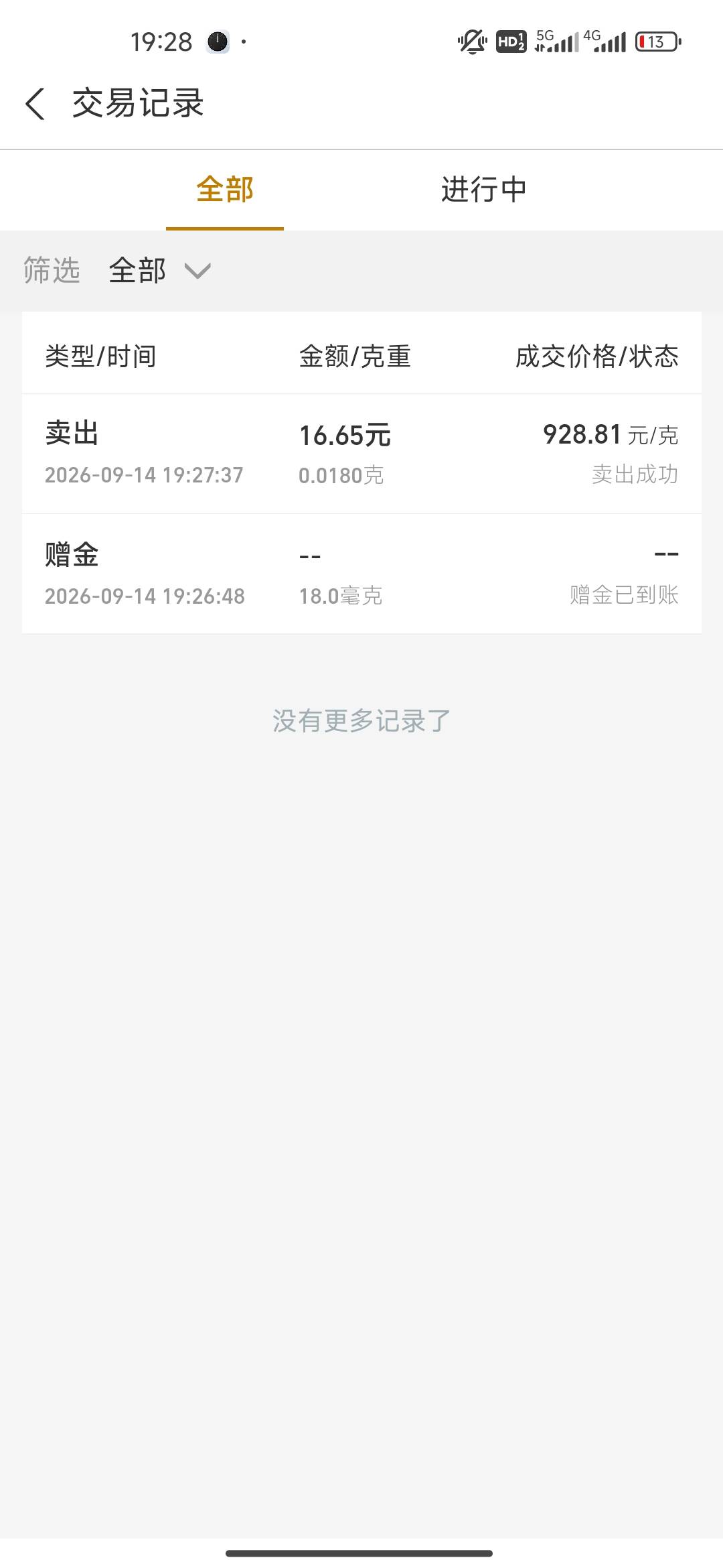 支付宝黄金开民生，秒开秒到16+，来过浙江还是啥的也不影响


19 / 作者:开开心心上岸 / 