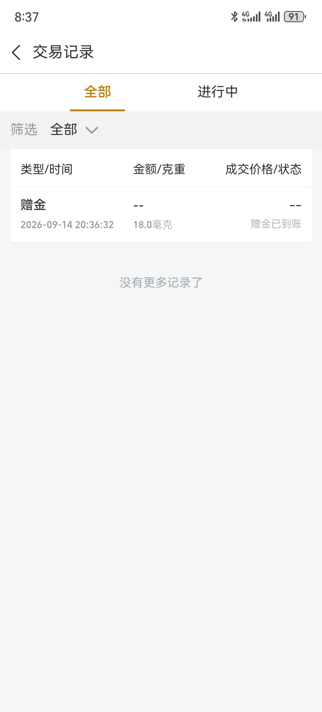 积存金开了浙商给了16.5＋8.5共25毛，开了民生给了16毛，40毛



13 / 作者:2026马年大吉 / 