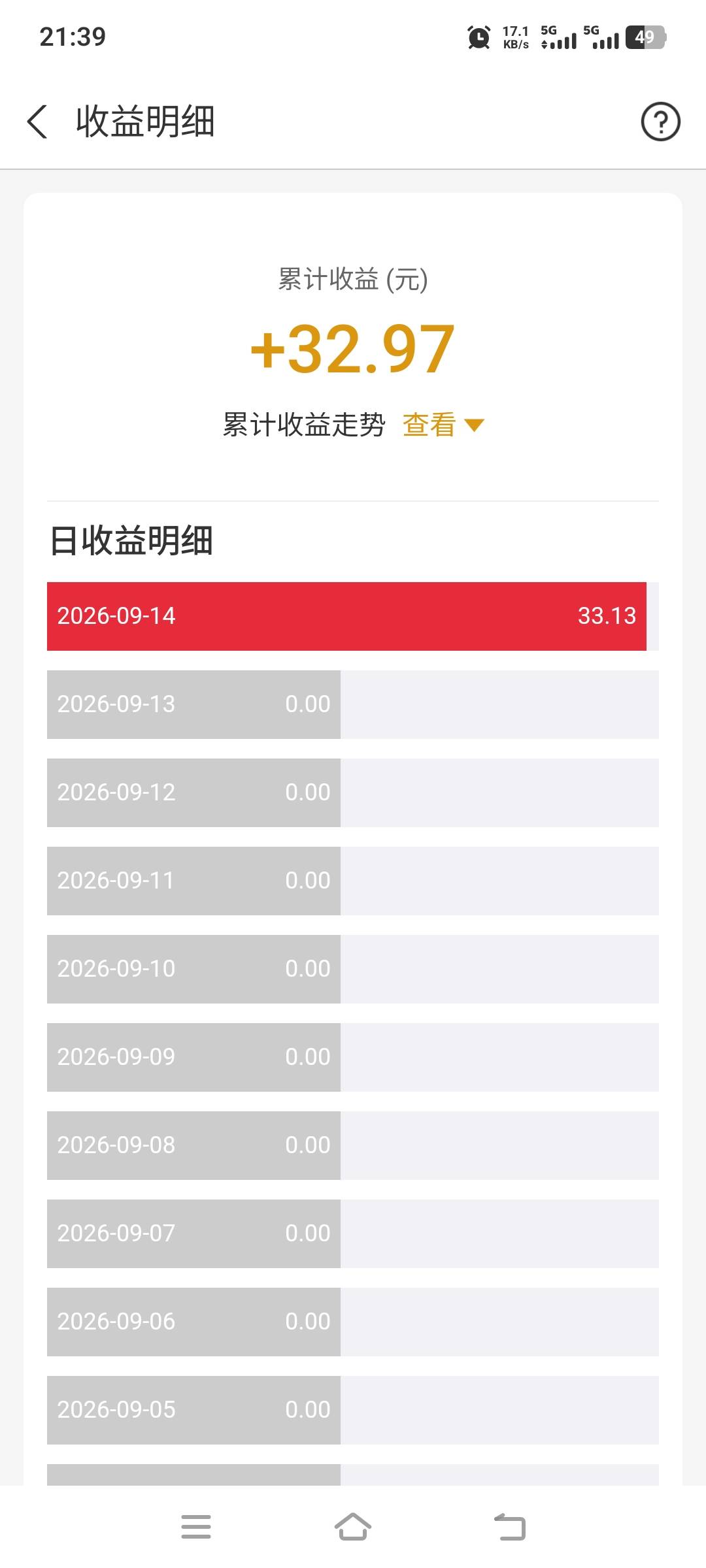 支付宝黄金羊毛。开两个户。一个网商，一个民生，得黄金然后卖掉。几分钟30多元。亲测46 / 作者:成都上善若水 / 