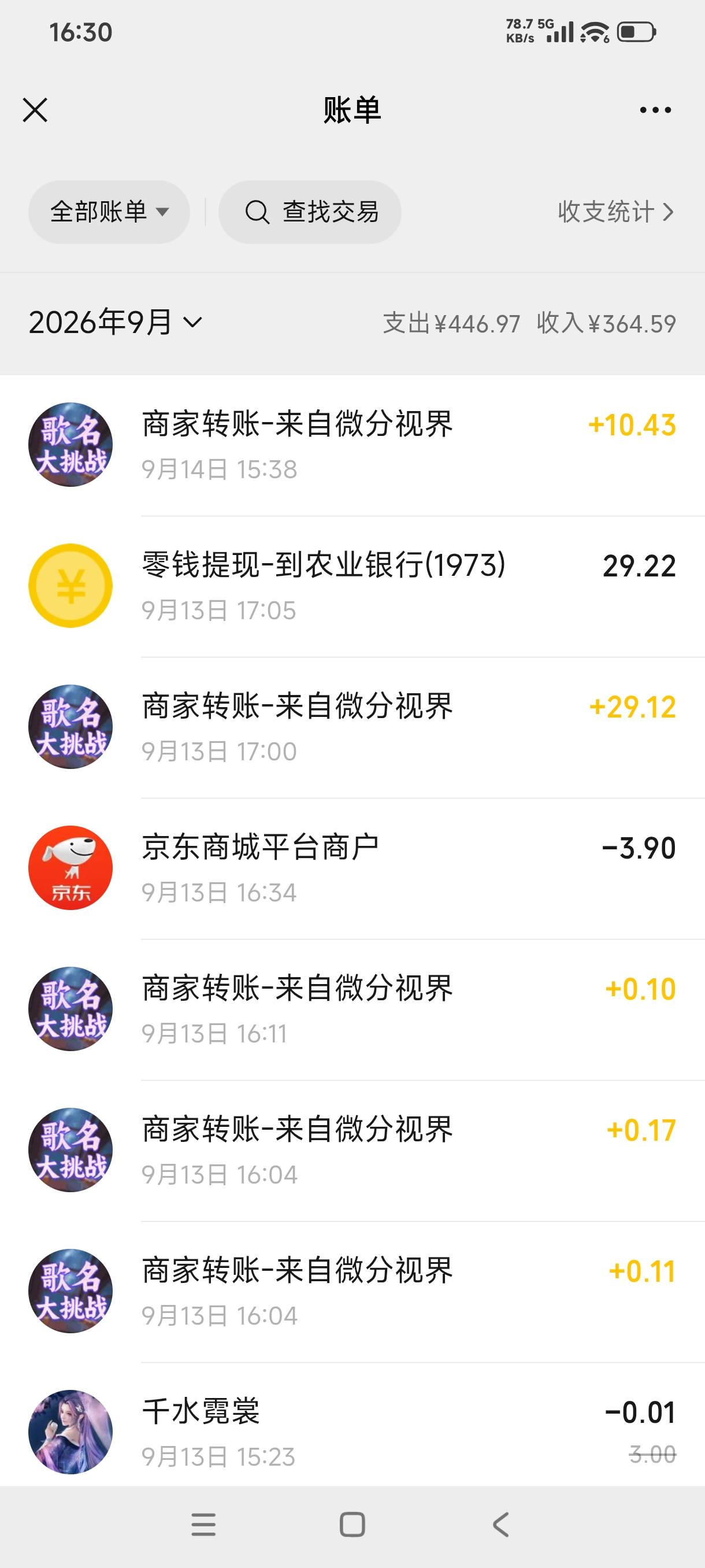 刷到的广子爆了，最高1块钱1个，8秒一个广子。不到20分钟就40到手。

53 / 作者:框框下 / 