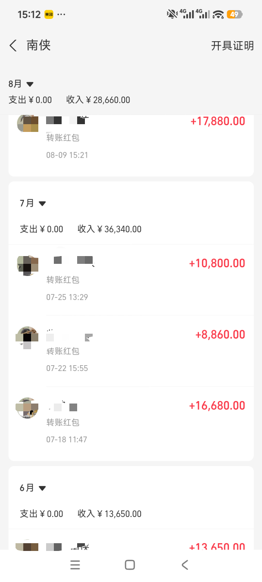你们都是故事，而我是真的。从2-3月份的时候负债4万，到现在不仅还清了债务还存了6W了85 / 作者:南城念 / 