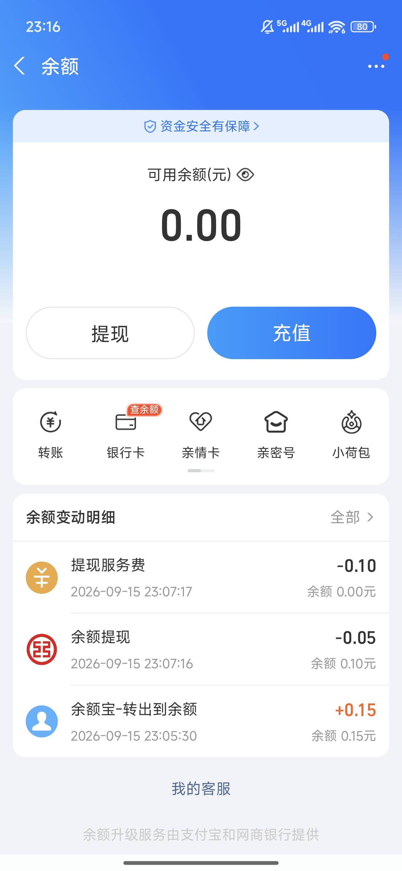 天塌了 支付宝就剩一毛五分钱 想提卡里T立减金 没注意看 收了一毛钱的手续费就到5分钱67 / 作者:我的刀盾 / 
