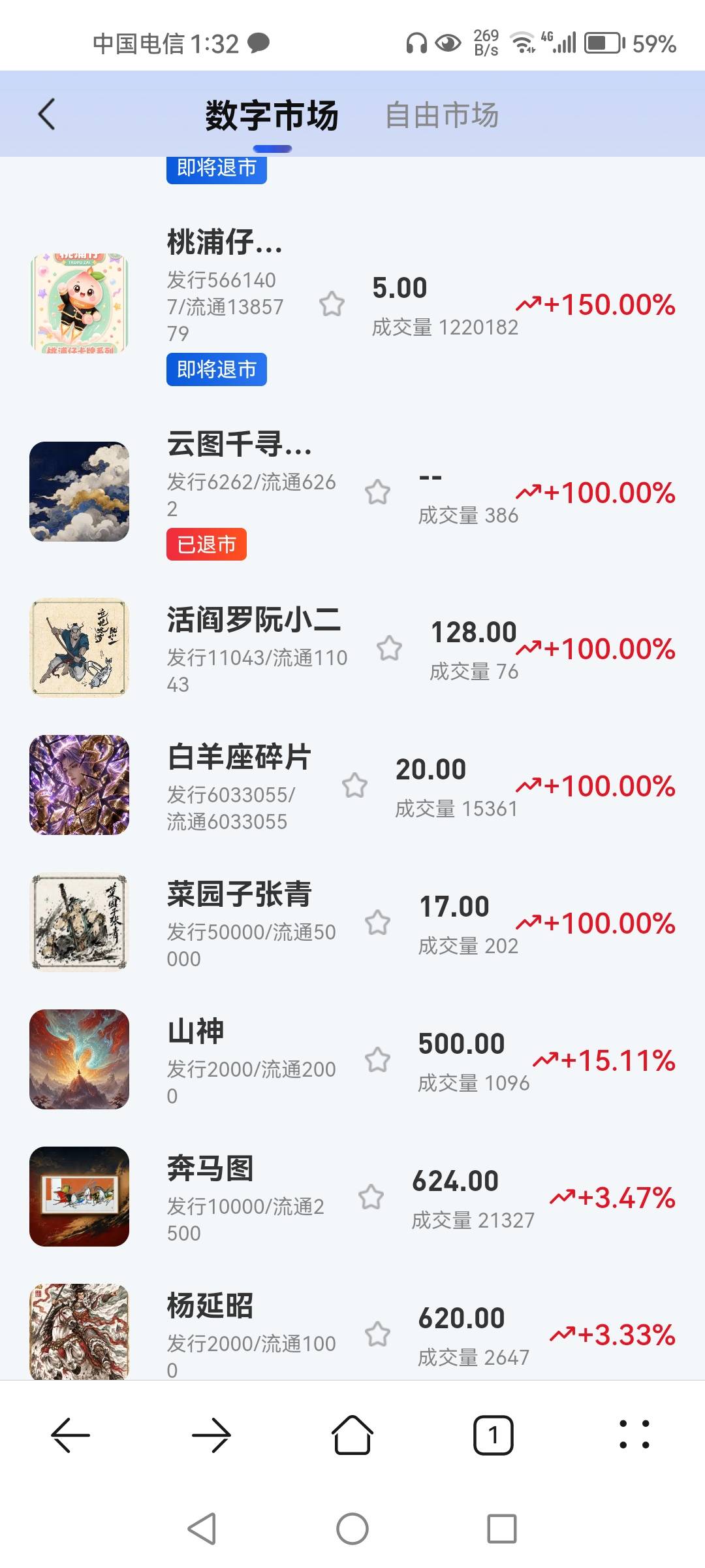 设20，不管了，2分钟17了大军进厂

99 / 作者:1一开始 / 