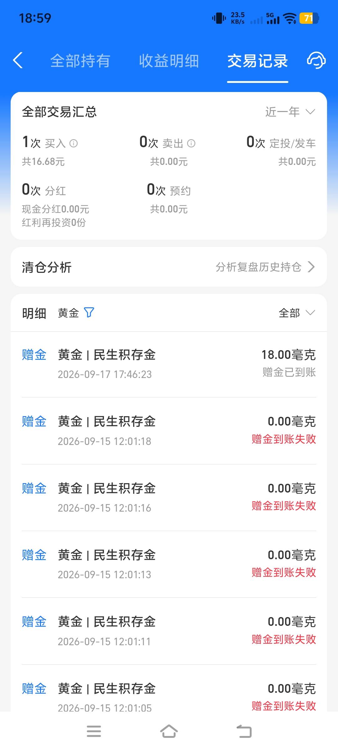 支付宝之前赠金领取失败的去看下，我刚了下到账了。

90 / 作者:桀骜不驯的浪 / 