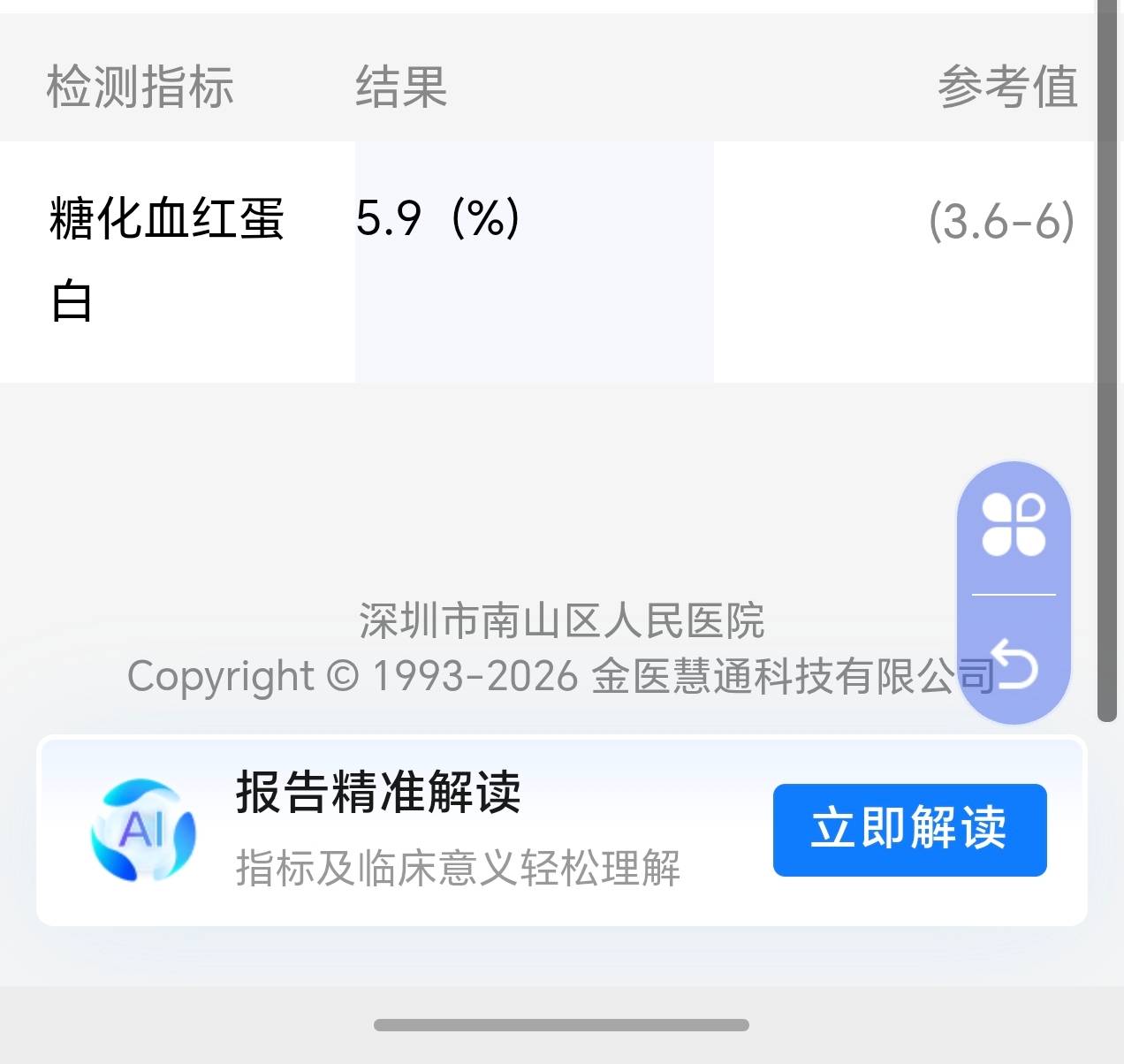 完蛋了，糖尿病前期

83 / 作者:我说啥好呢 / 