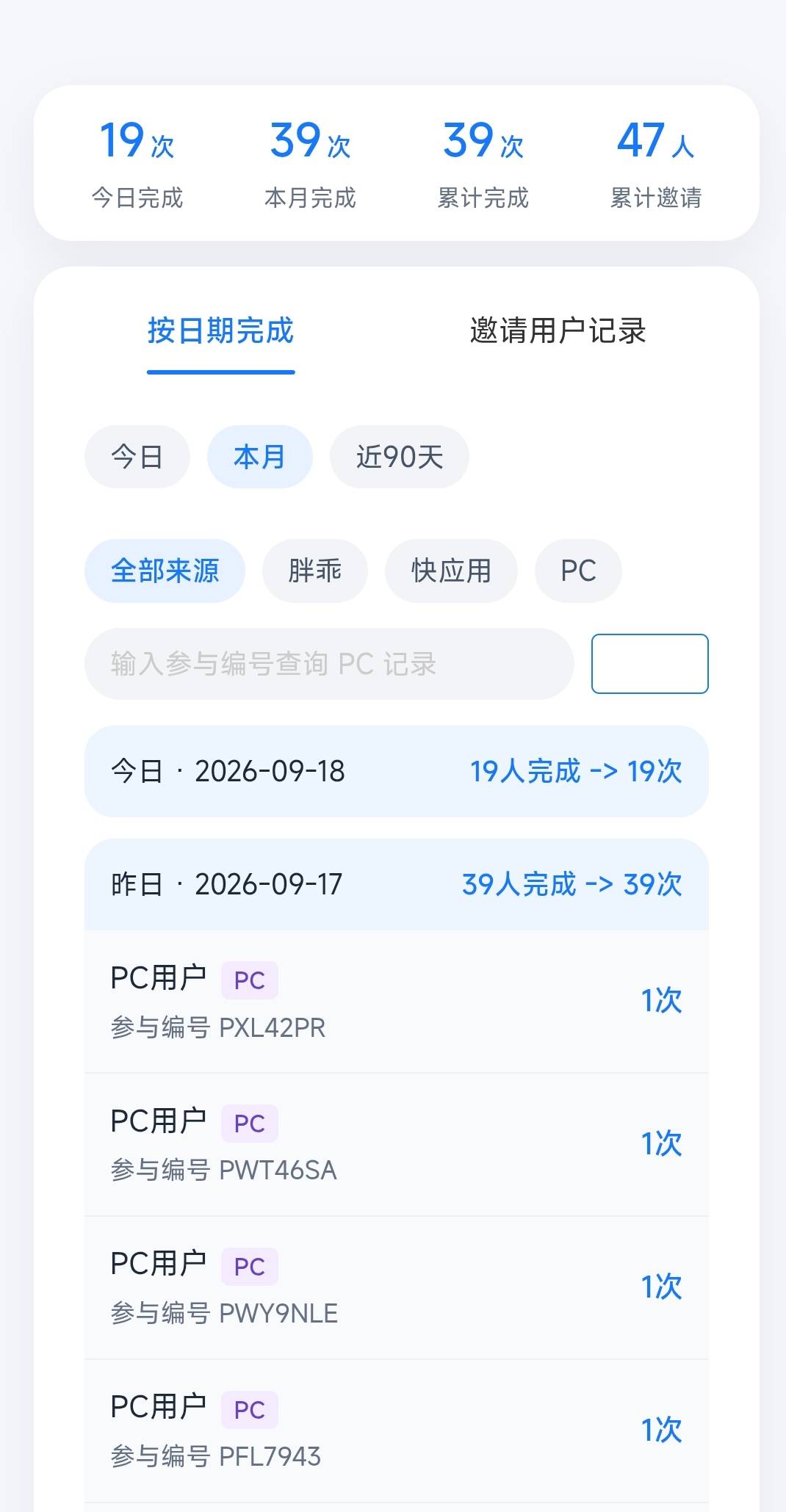 做千问电脑的，没有通过举报他，他提供这个数据不是千问官方数据的，只是他网站后台设71 / 作者:小朱哥 / 