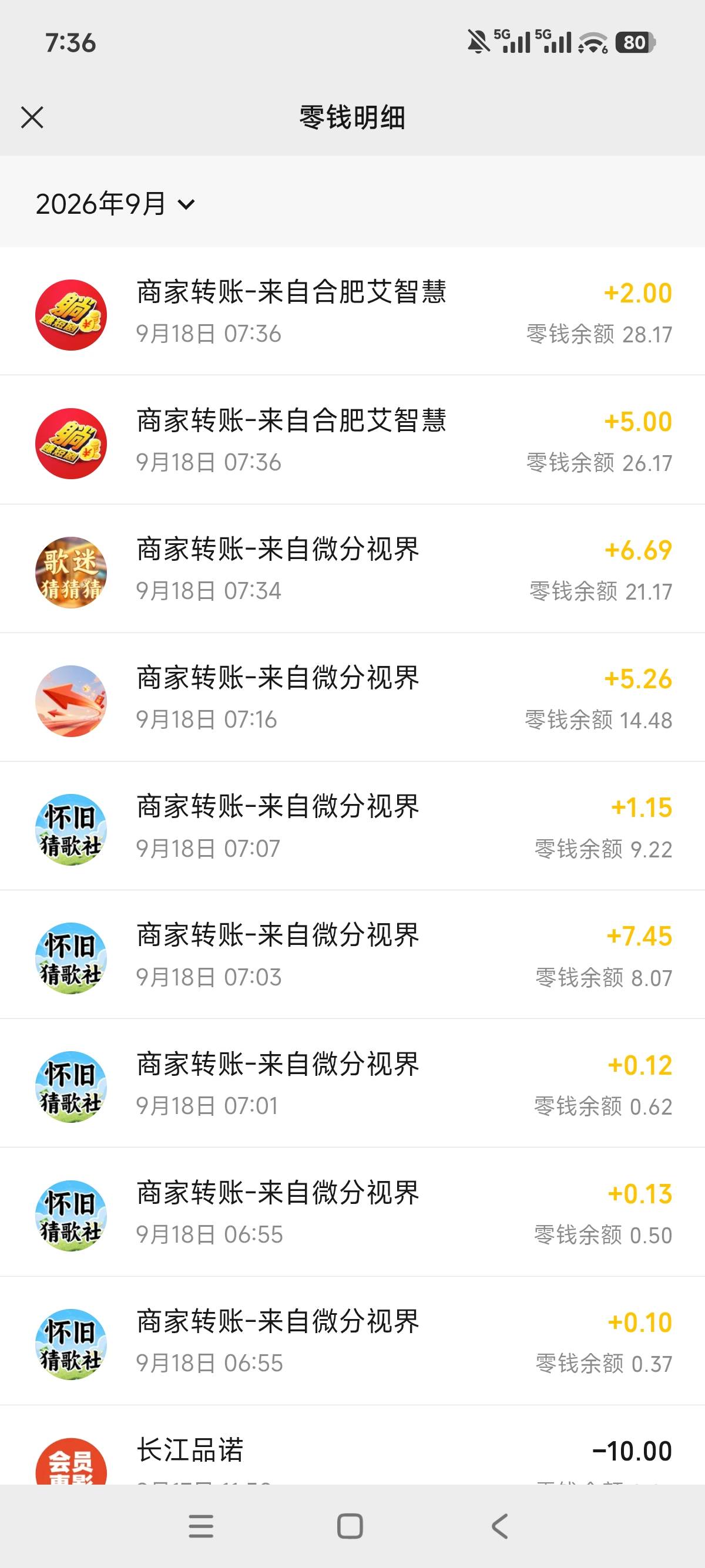 熬了一夜都没破零，小黑广们突然爆了，就是不持久也算是安慰了

2 / 作者:狗蛋大兵 / 