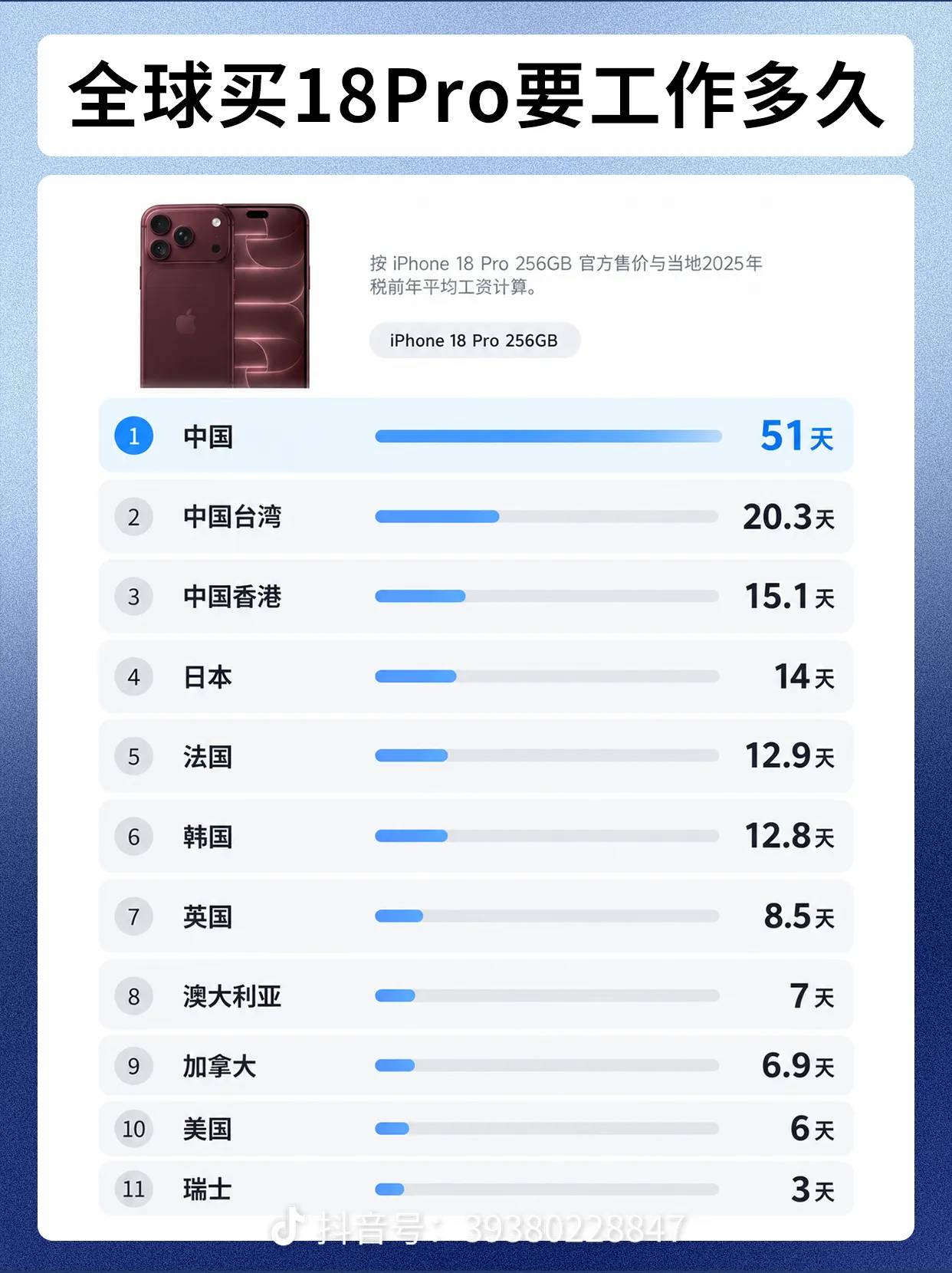 港湾申请的都是大毛吧，之前好像看到过有老哥申请香港的开户大毛

50 / 作者:水好深 、 / 