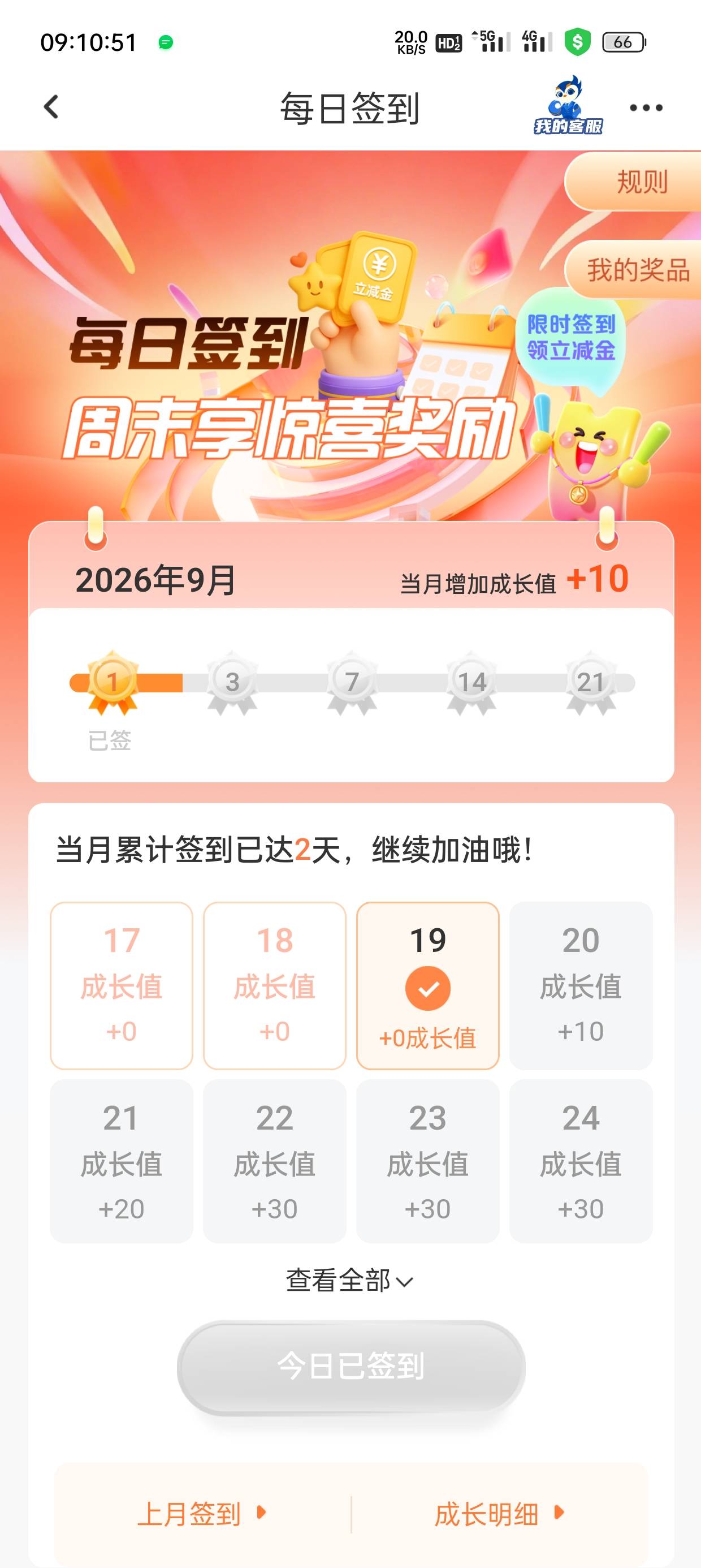 北部湾没了，真是寸草不生啊！昨晚定了闹钟起不来，难受啊，亏了3大毛

16 / 作者:lin小太阳 / 