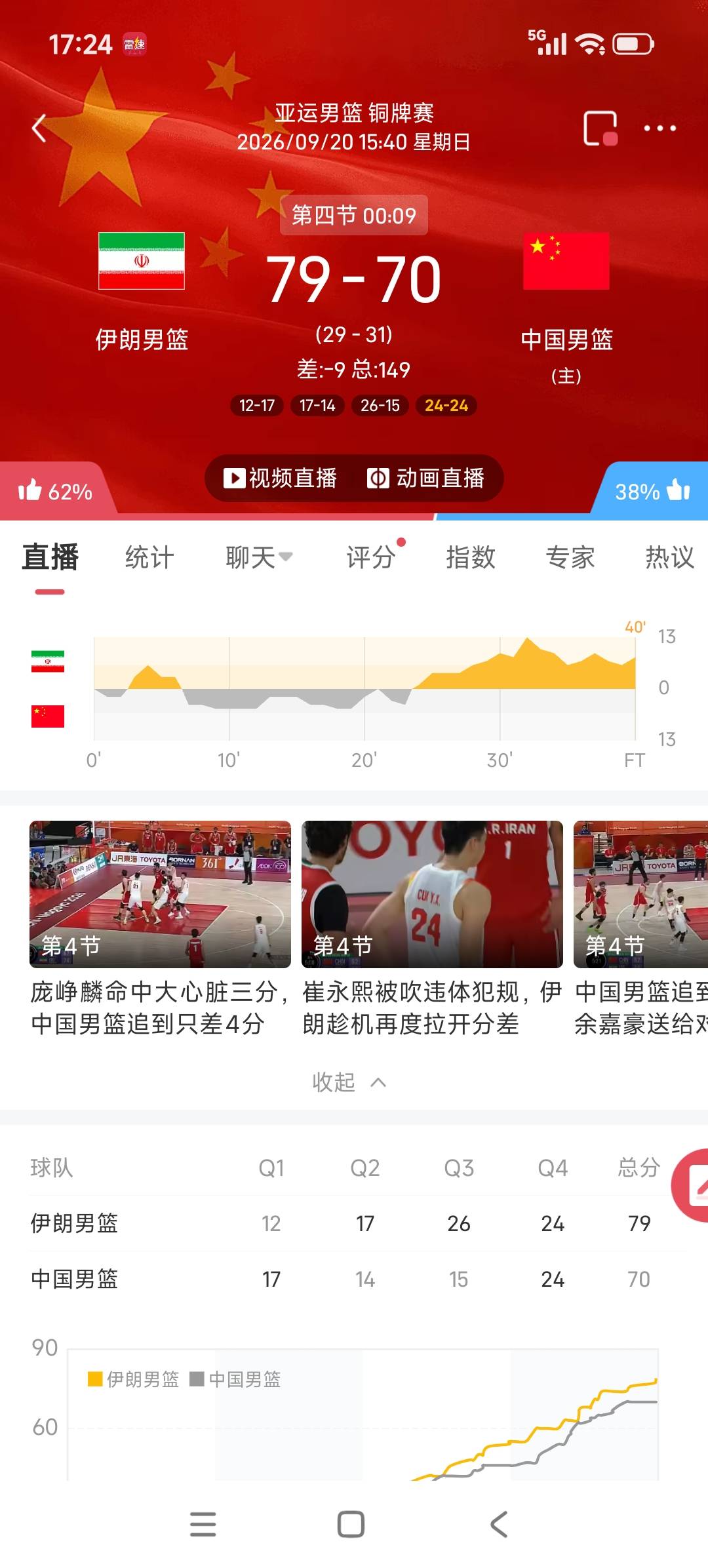 脸都不要了

8 / 作者:我不是彦祖 / 