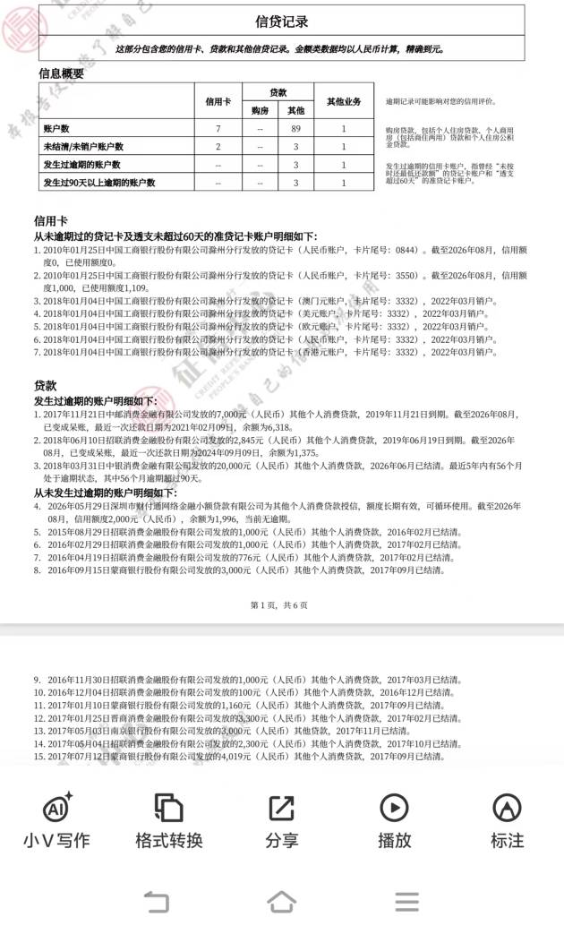 下款了，大老黑也能下，离谱了，这好像不查征信吧，我征信都逾期八年多了，还被浦发起51 / 作者:导播 / 