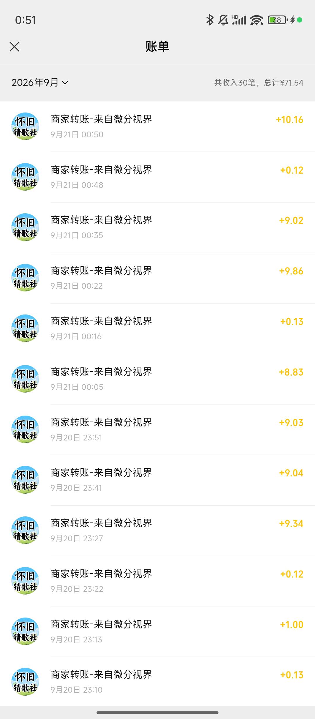 猜歌爆了1小时了，下载一个一块还能爆多久

92 / 作者:小萘酱 / 
