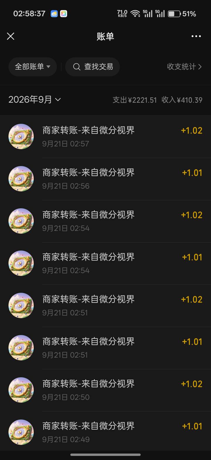舒服啊，有的广子4秒就能跳过领奖了

82 / 作者:xxyyxiu / 