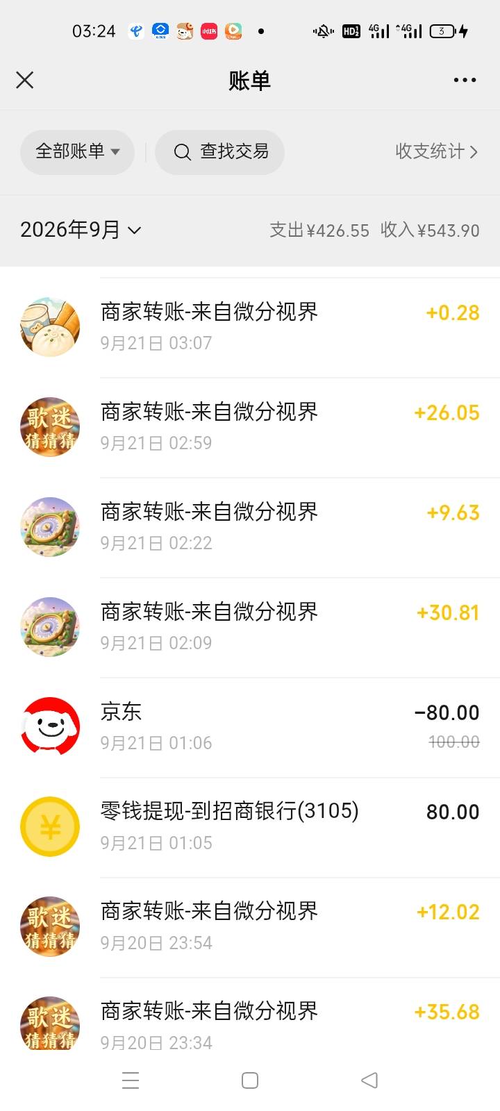 1000金币也看，决战到天亮，累就累这一两天。过来这两天就得熄火，又可以上分了

70 / 作者:手撸管管白浆飞 / 