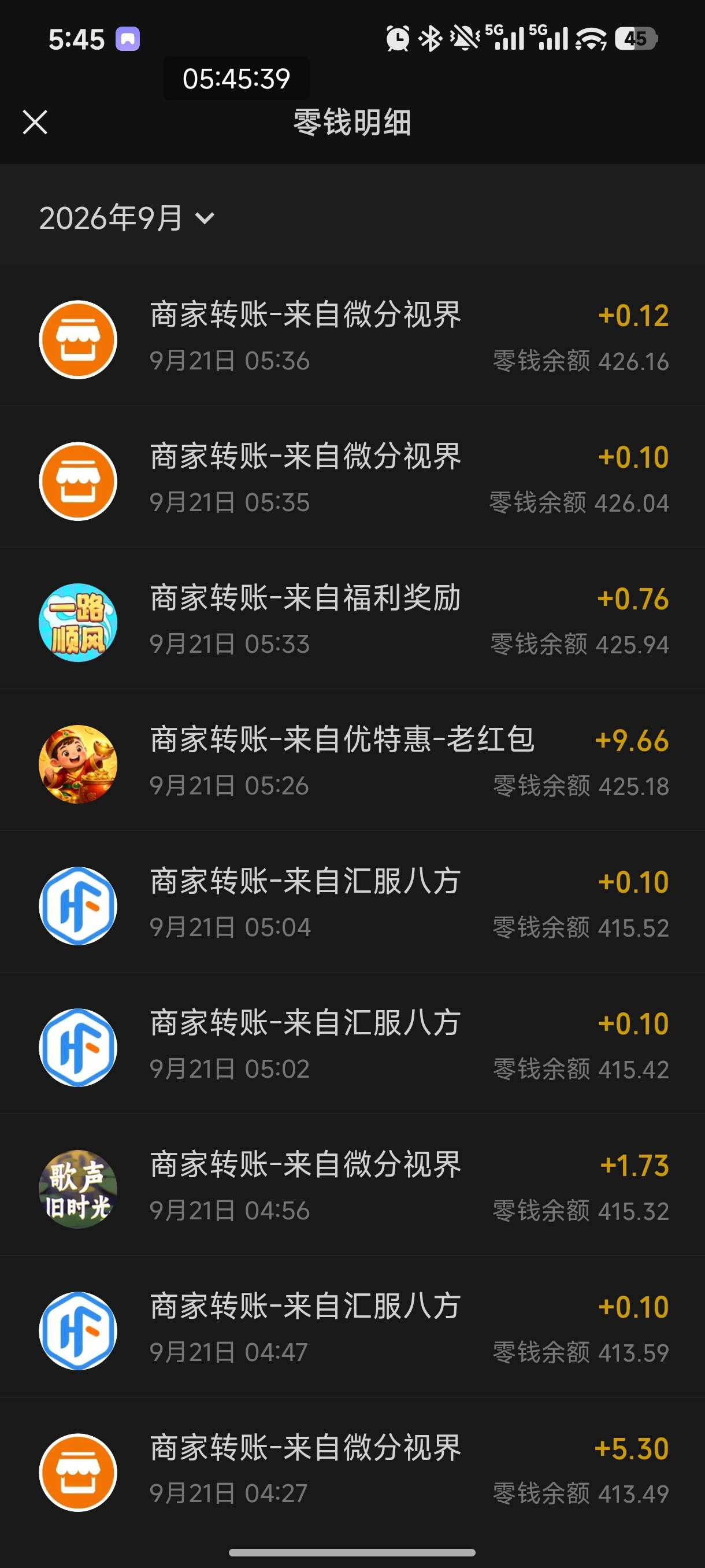 睡觉了，还有富小剧70没到账，勉强凑够500，我已经不爆了，下载太多了

63 / 作者:恭喜发财zy / 