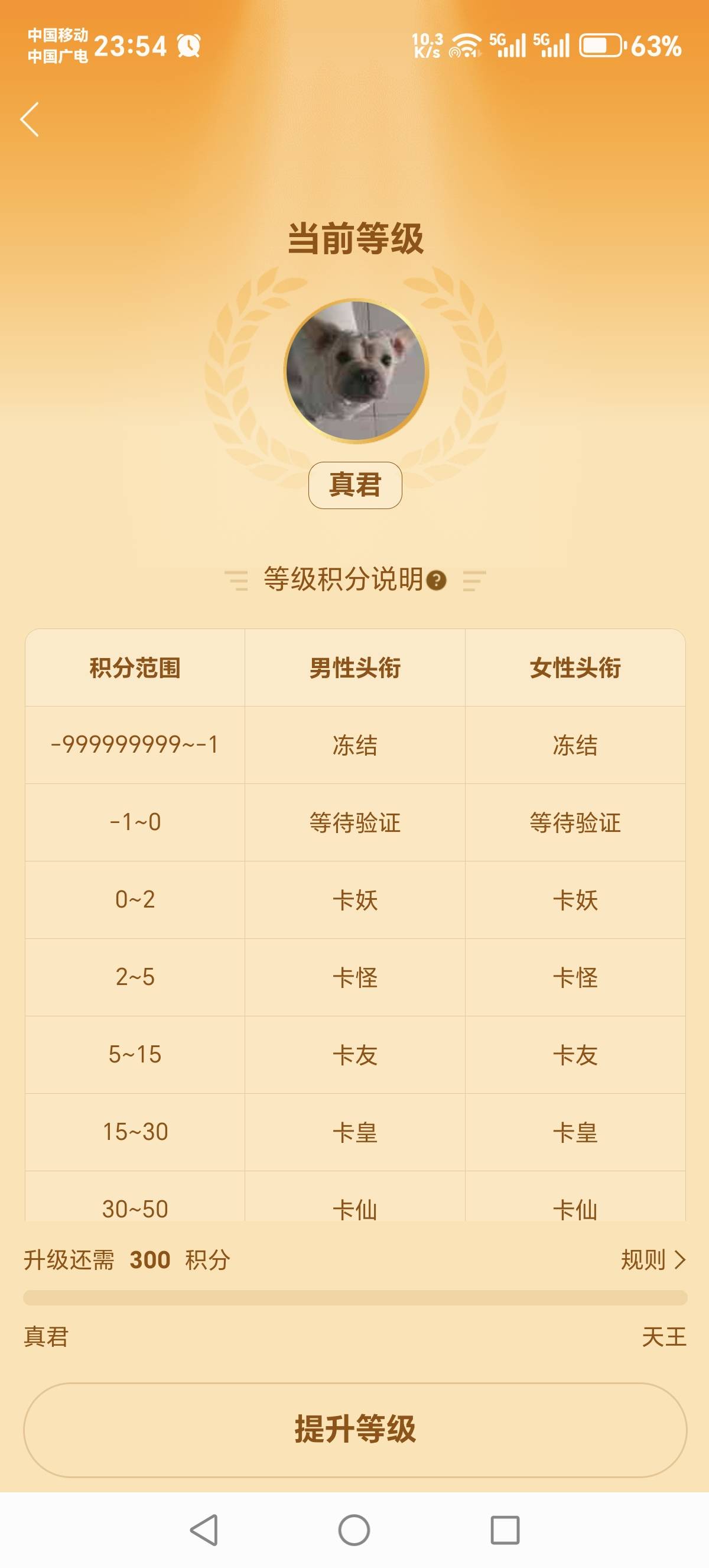 真君以下皆是弟弟

92 / 作者:吉祥哥 / 