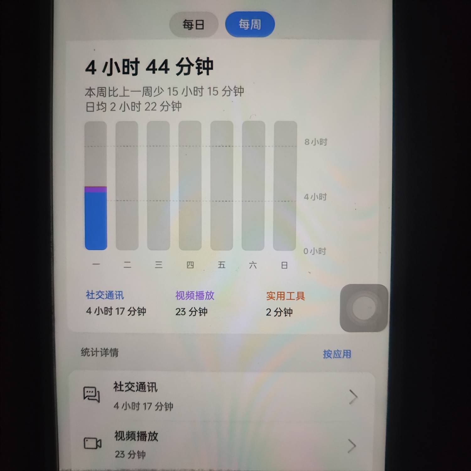 老哥们 2500左右有什么好机推荐？买给家里老人用的 纯日常不打游戏
61 / 作者:海风z / 