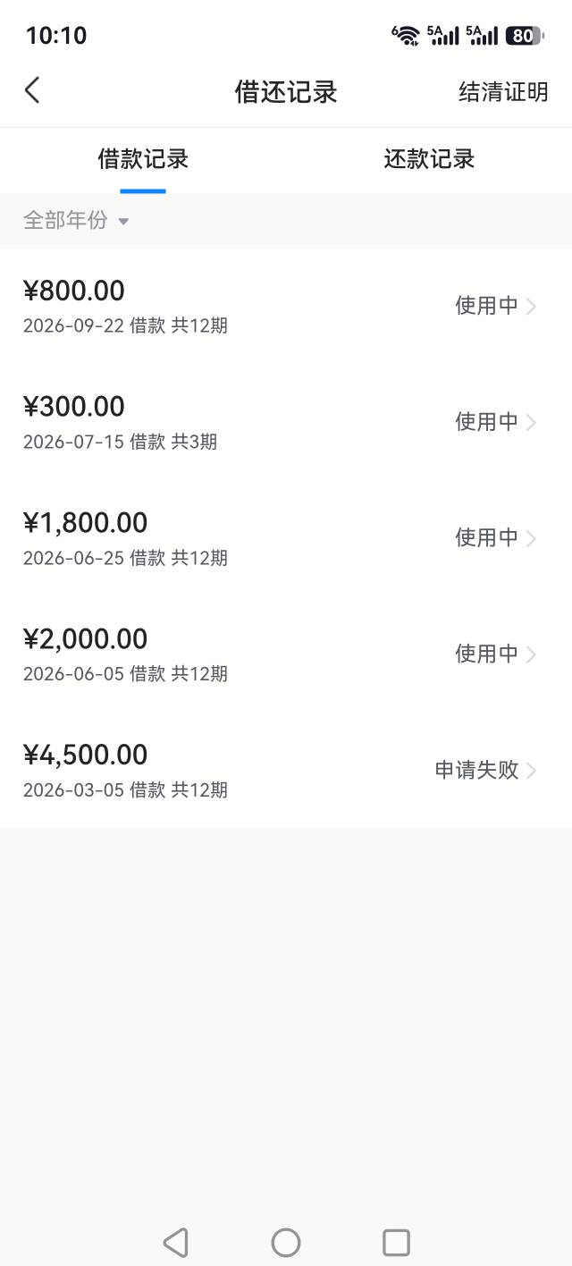 放心借，未还清复借下款；除第一次出额关了黑屋90天，后面都秒下。。现在金条注销重新66 / 作者:诺一的夏天 / 