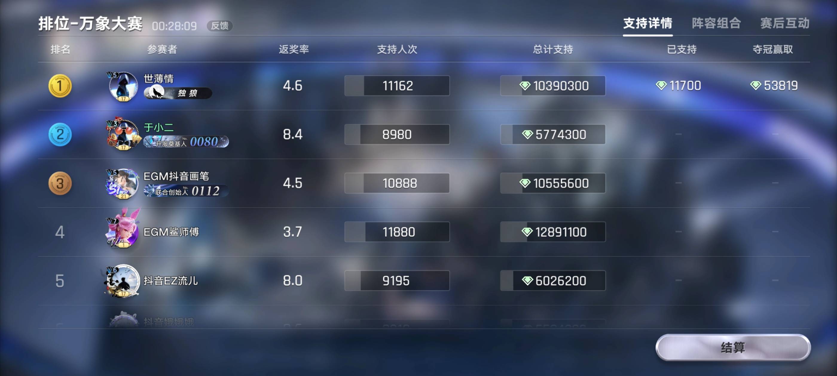 哈哈破百了

14 / 作者:轻轻松丶 / 